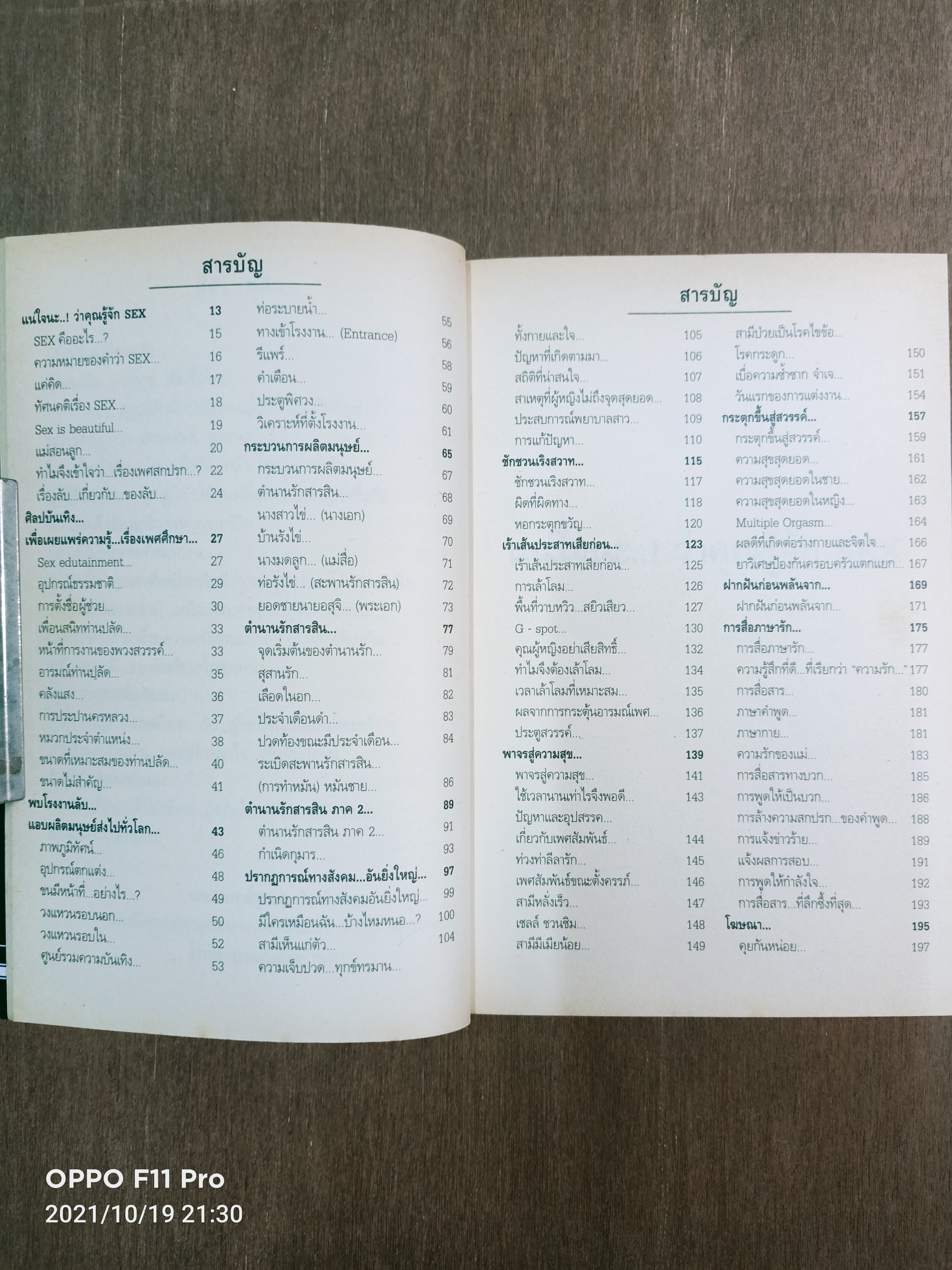 สุดยอดหนังสือดี 3 เพศศึกษา จิตวิทยาครอบครัว / นพ.สุกลม วิภาวีพลกุล สมคิด ลวางกูร
