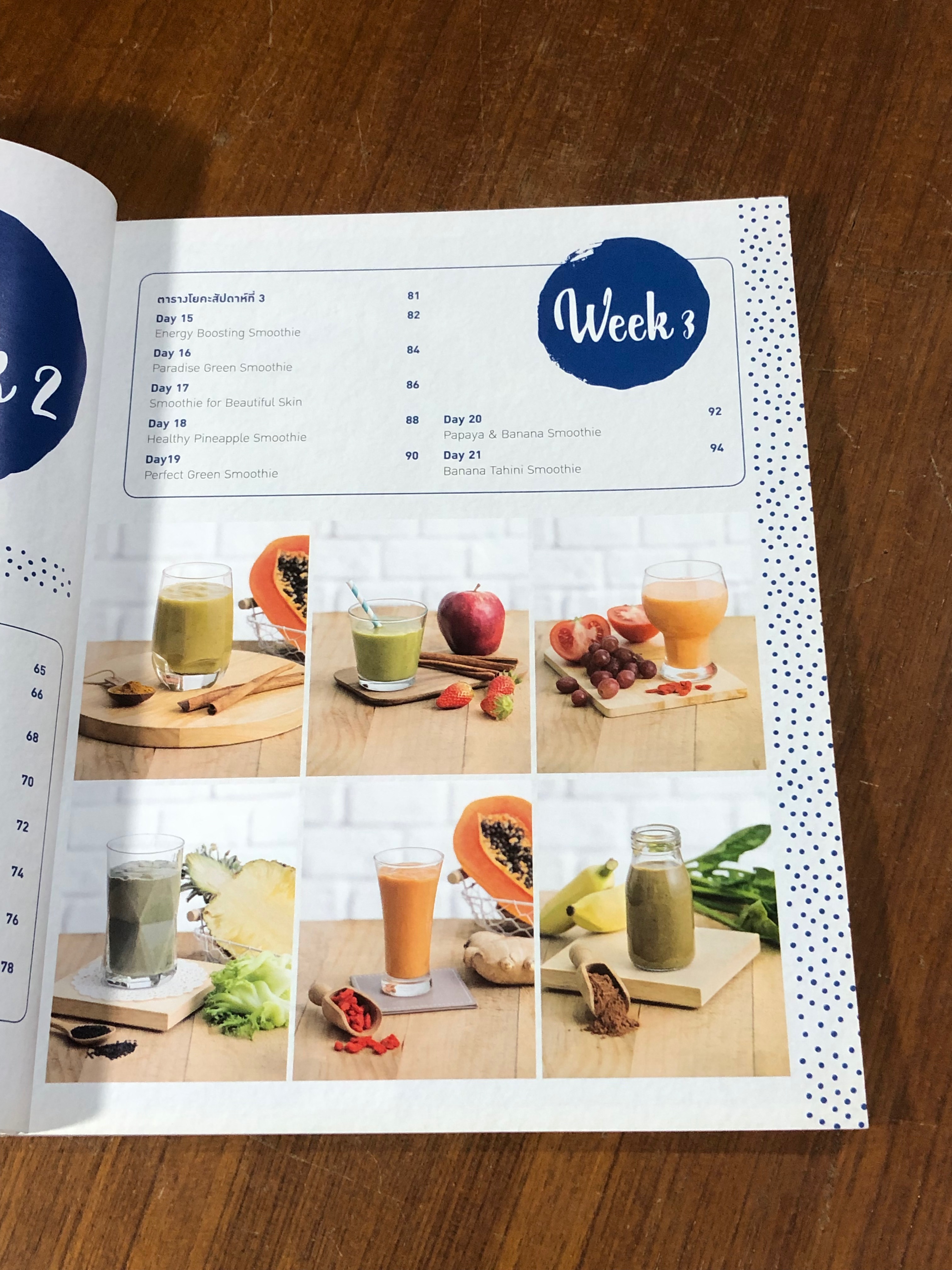 Boosted Smoothies ผสานพลังโยคะเพื่อสุขภาพดีใน 21 / bud