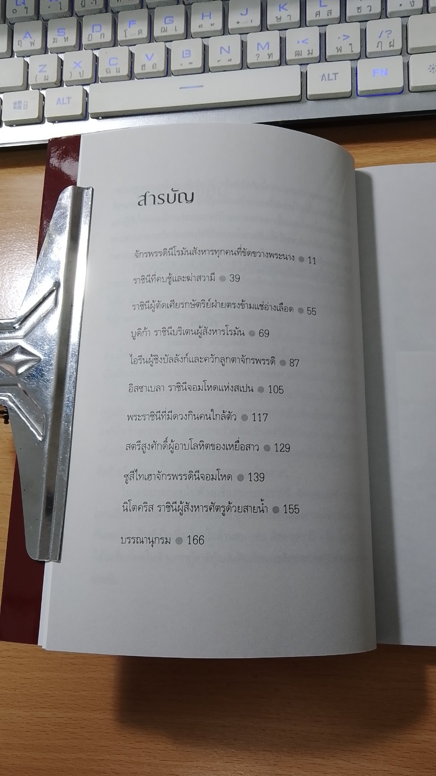 ราชินีจอมโหด / รวิโรจน์