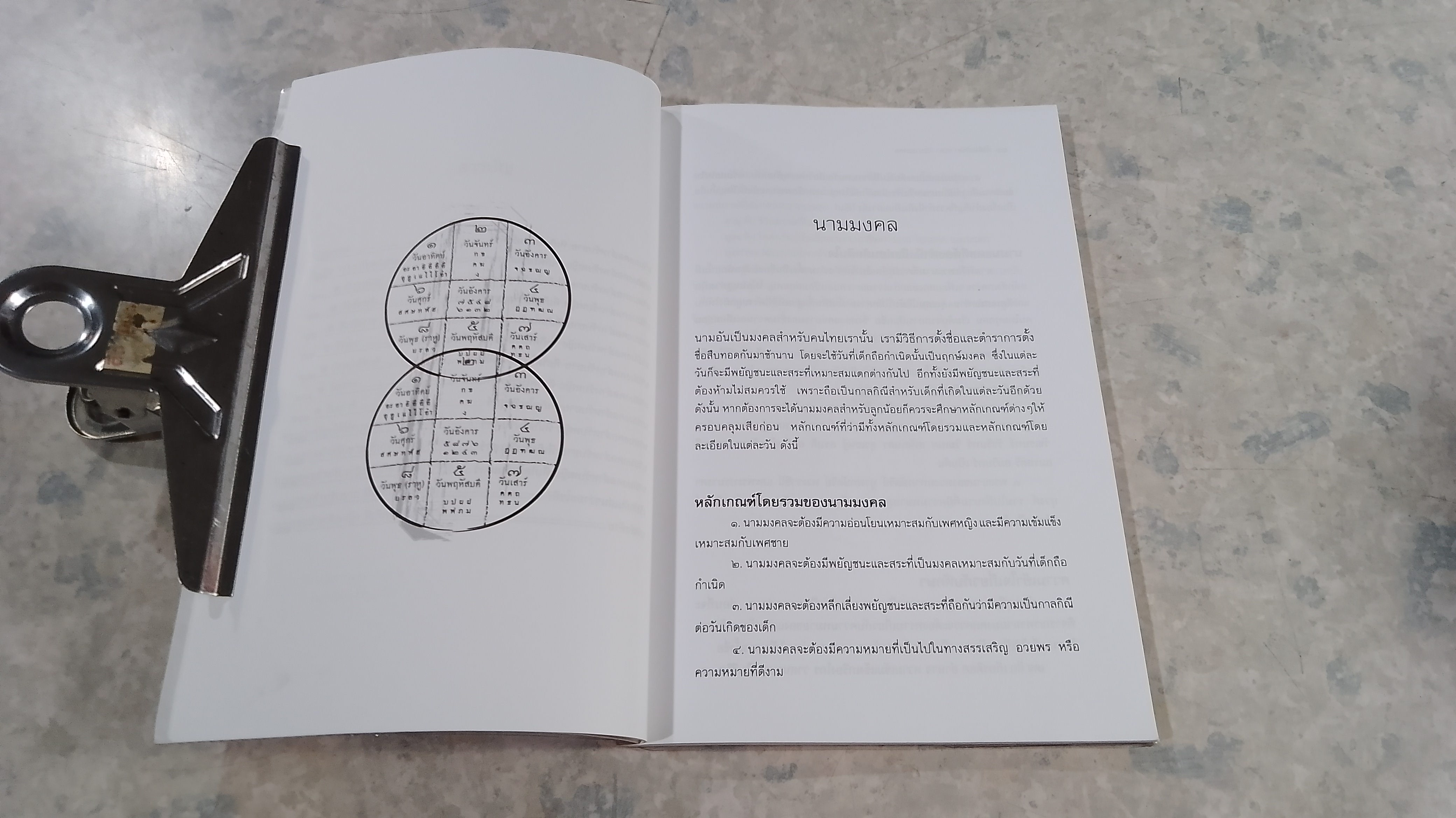 ตั้งชื่อ ทักษา ชะตา กับนามมงคล / มงคลธรรม ฉานหลวง