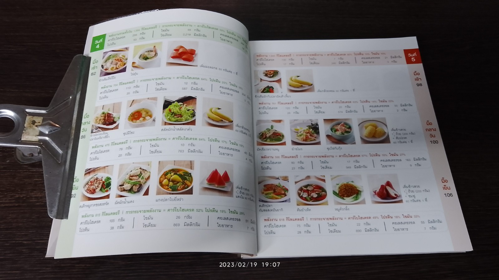 เมนูอร่อยต้านโรค / ฐิติปรางค์ ธาระรูป