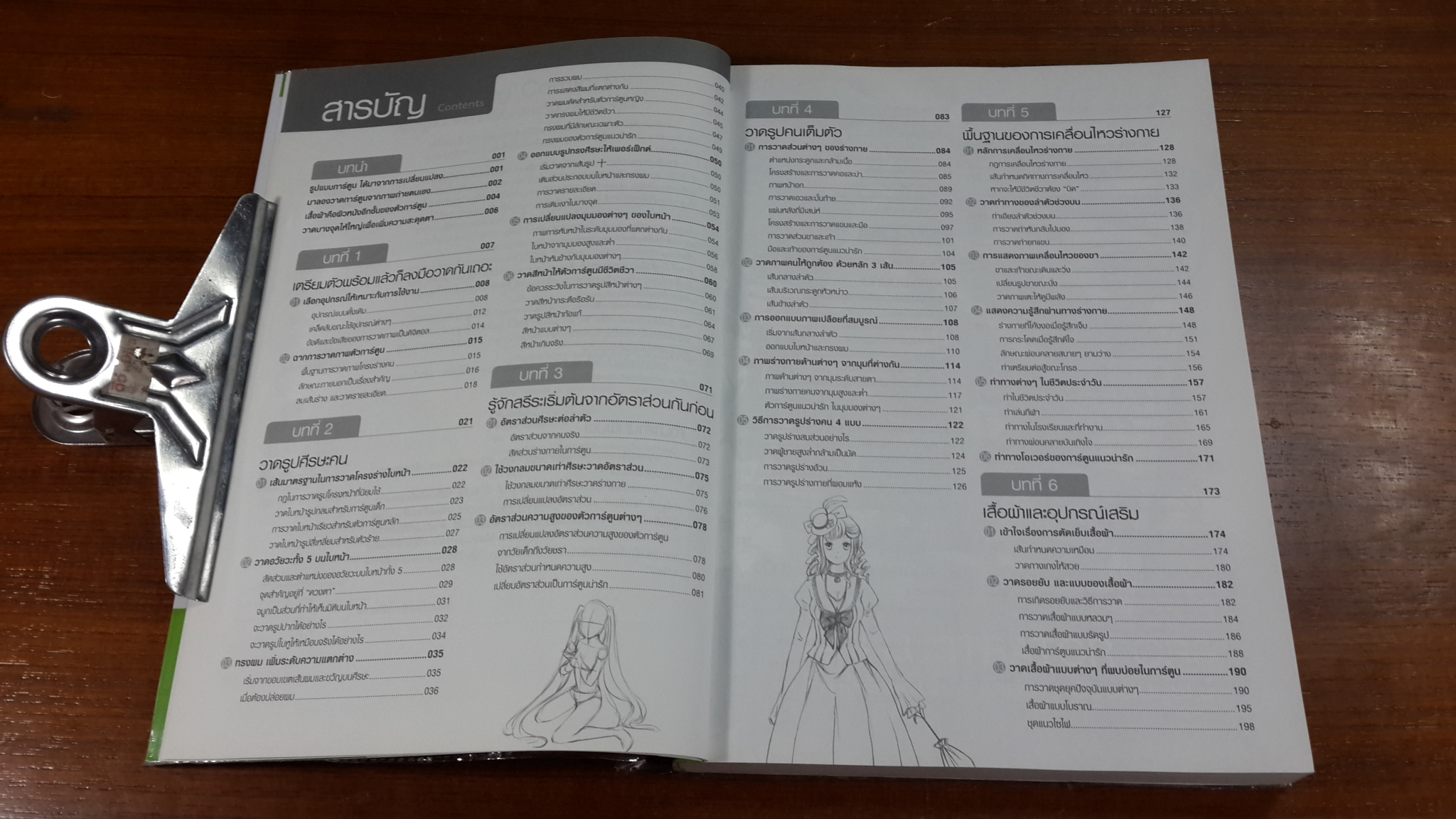 Drawing Comic 1 พื้นฐานที่ดีสำหรับการเริ่มวาดการ์ตูน / C C Club