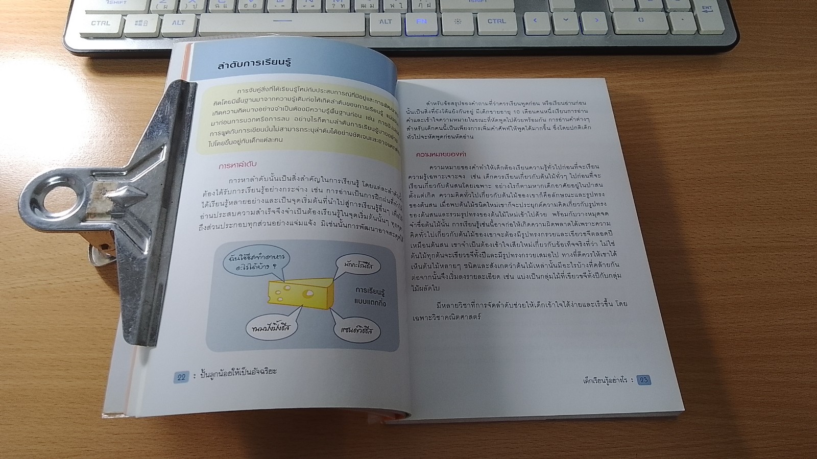 ปั้นลูกน้อยให้เป็นอัจฉริยะ / Ken Adams