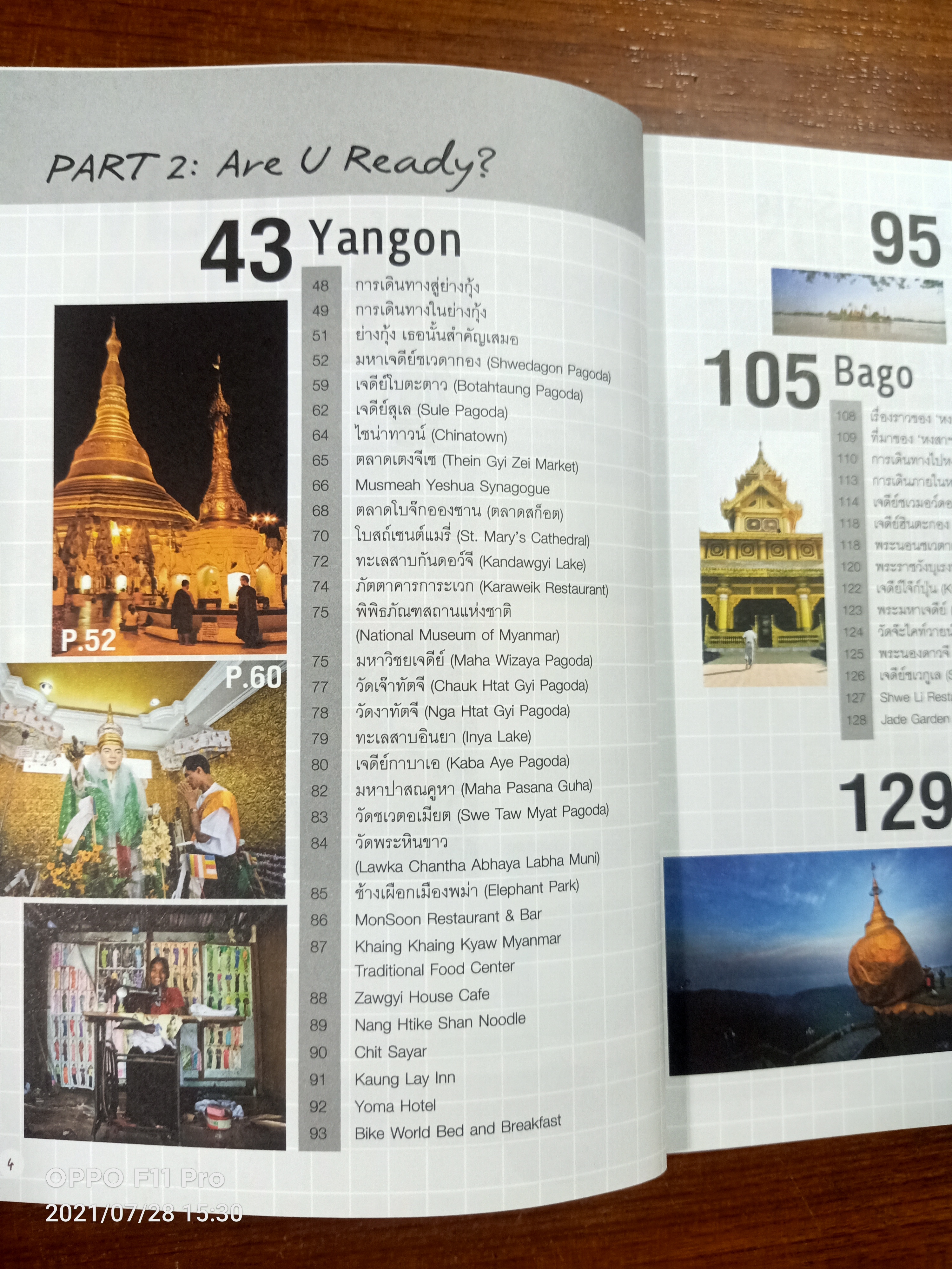 เที่ยว พม่า MYANMAR ซ่าอย่างอินดี้ / บาส ( อรวินท์ เมฆพิรุณ)