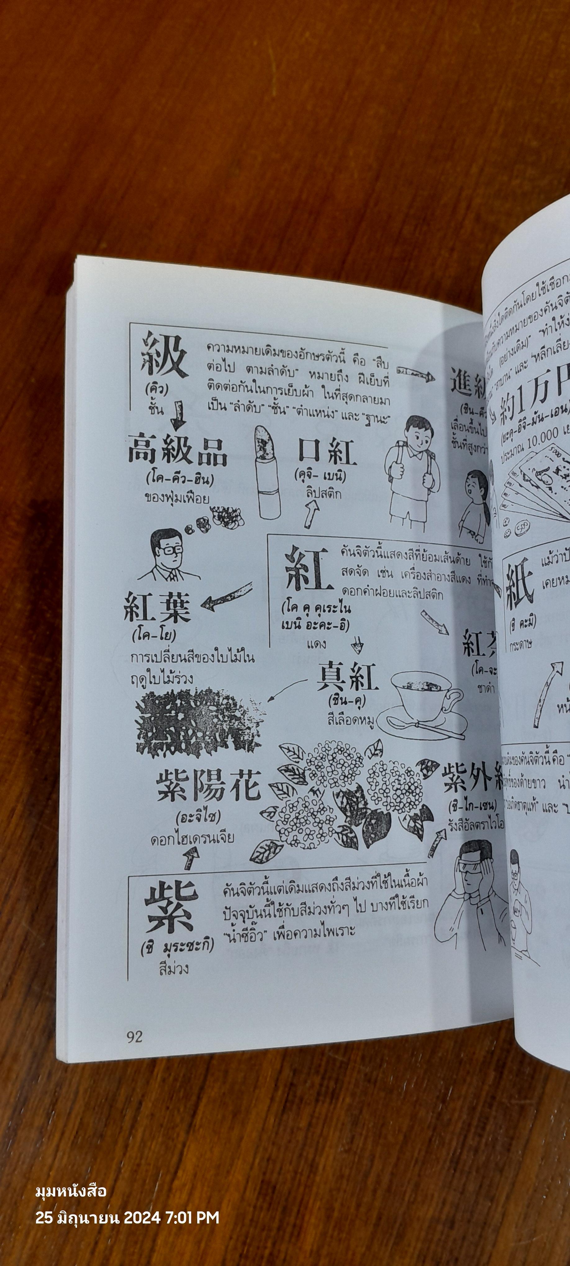 สนุกกับภาษาญี่ปุ่น / วิมล กมลตระกูล แปล