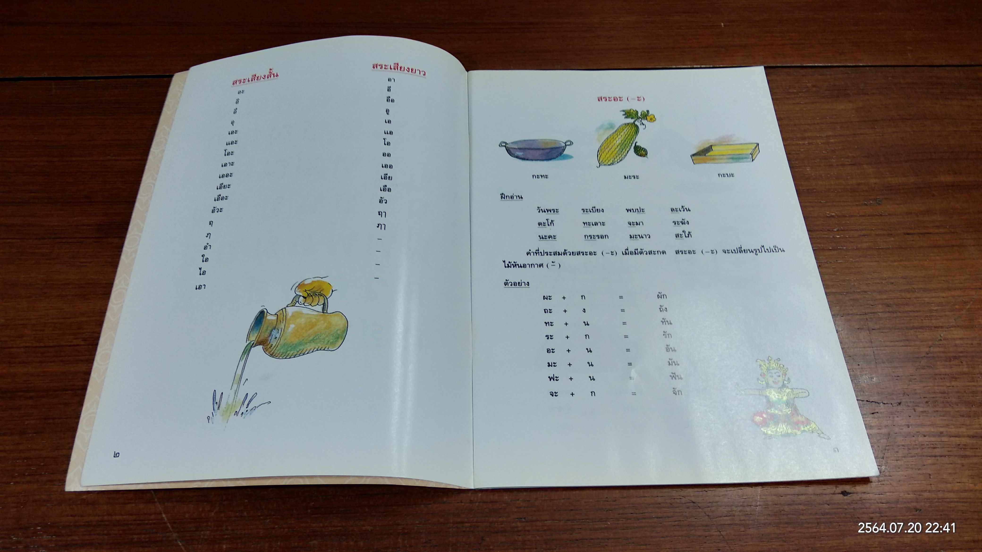 สระและมาตราตัสะกด / สุภกานต์ อินอากร