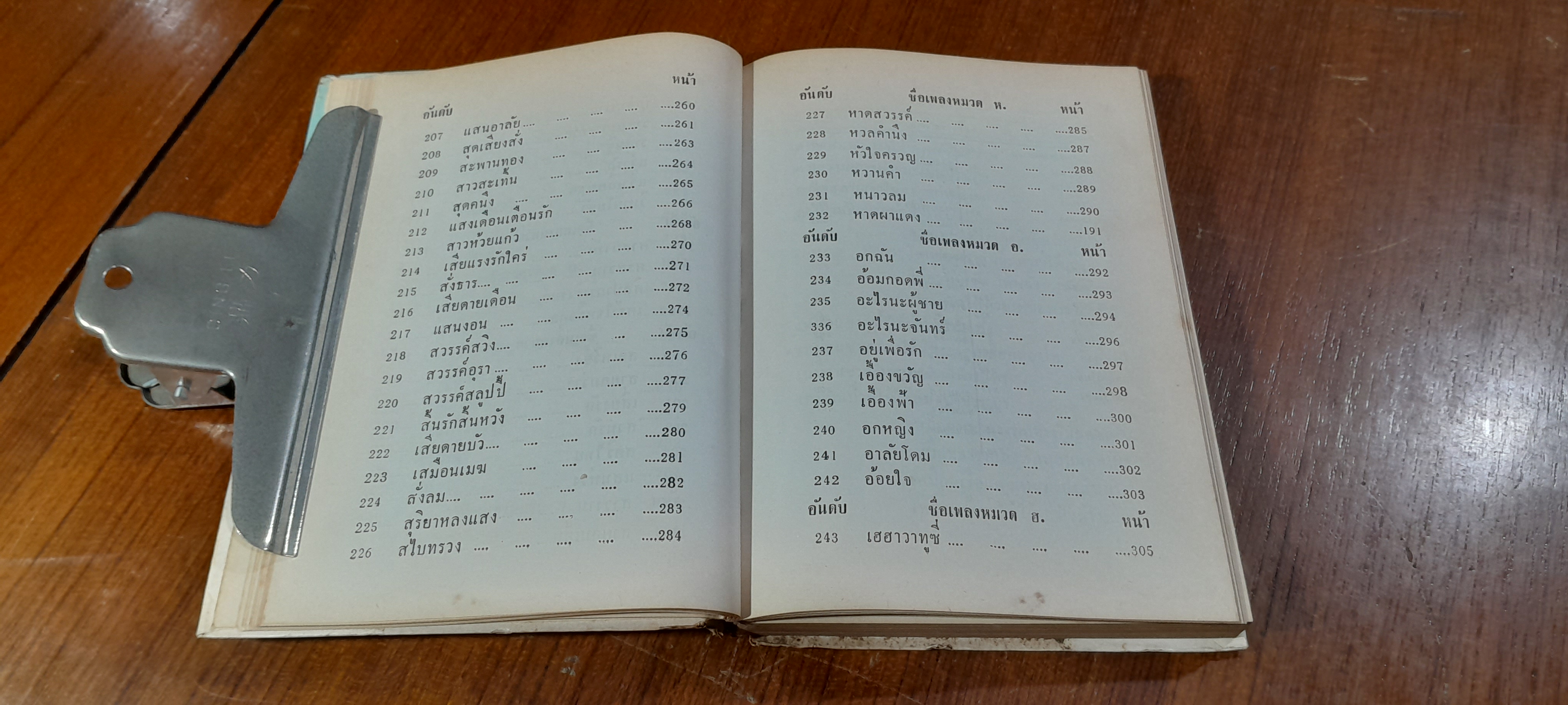 รวมเพลงอมตะ สุนทราภรณ์ / ส.จิตรมั่นคง