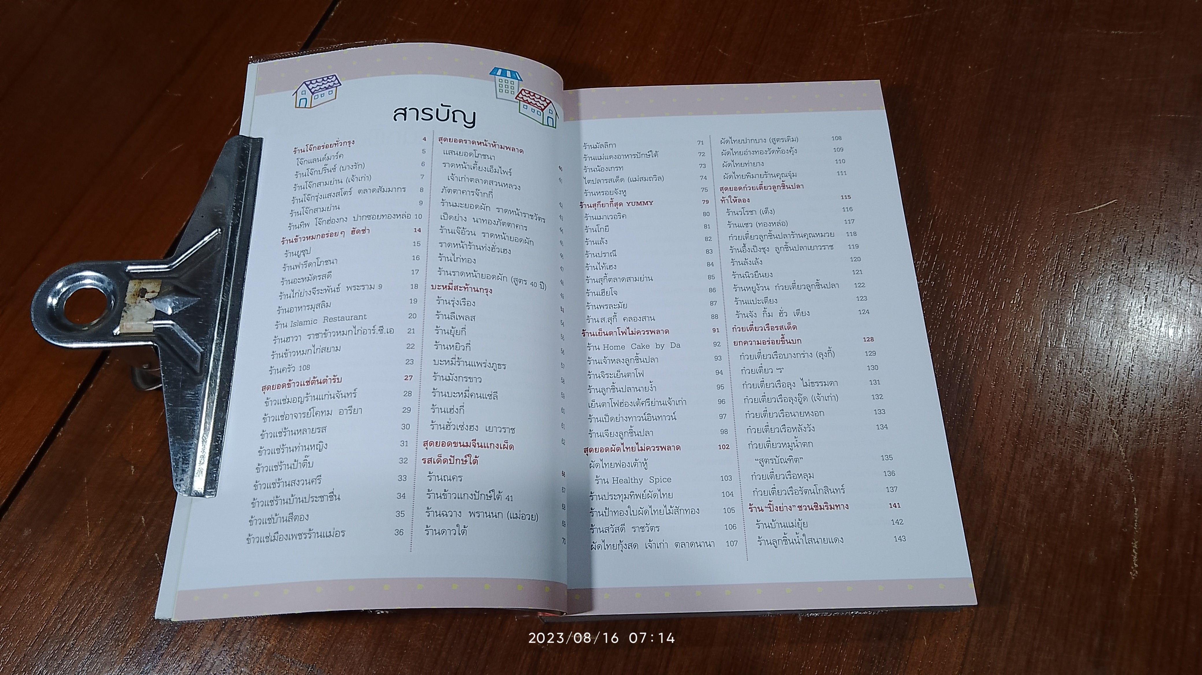 สุดยอดร้านอร่อย