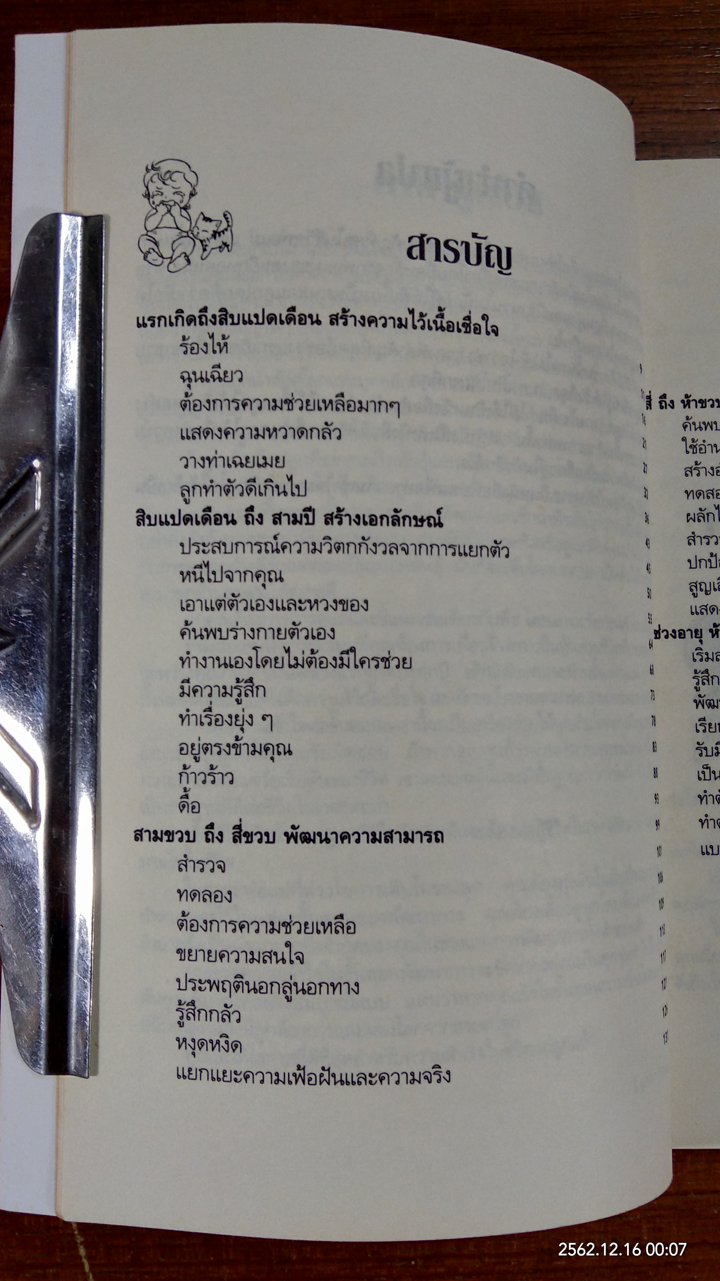 คู่มืออ่านใจลูก เดาใจเด็ก / ดร.ลินน์ ไวซ