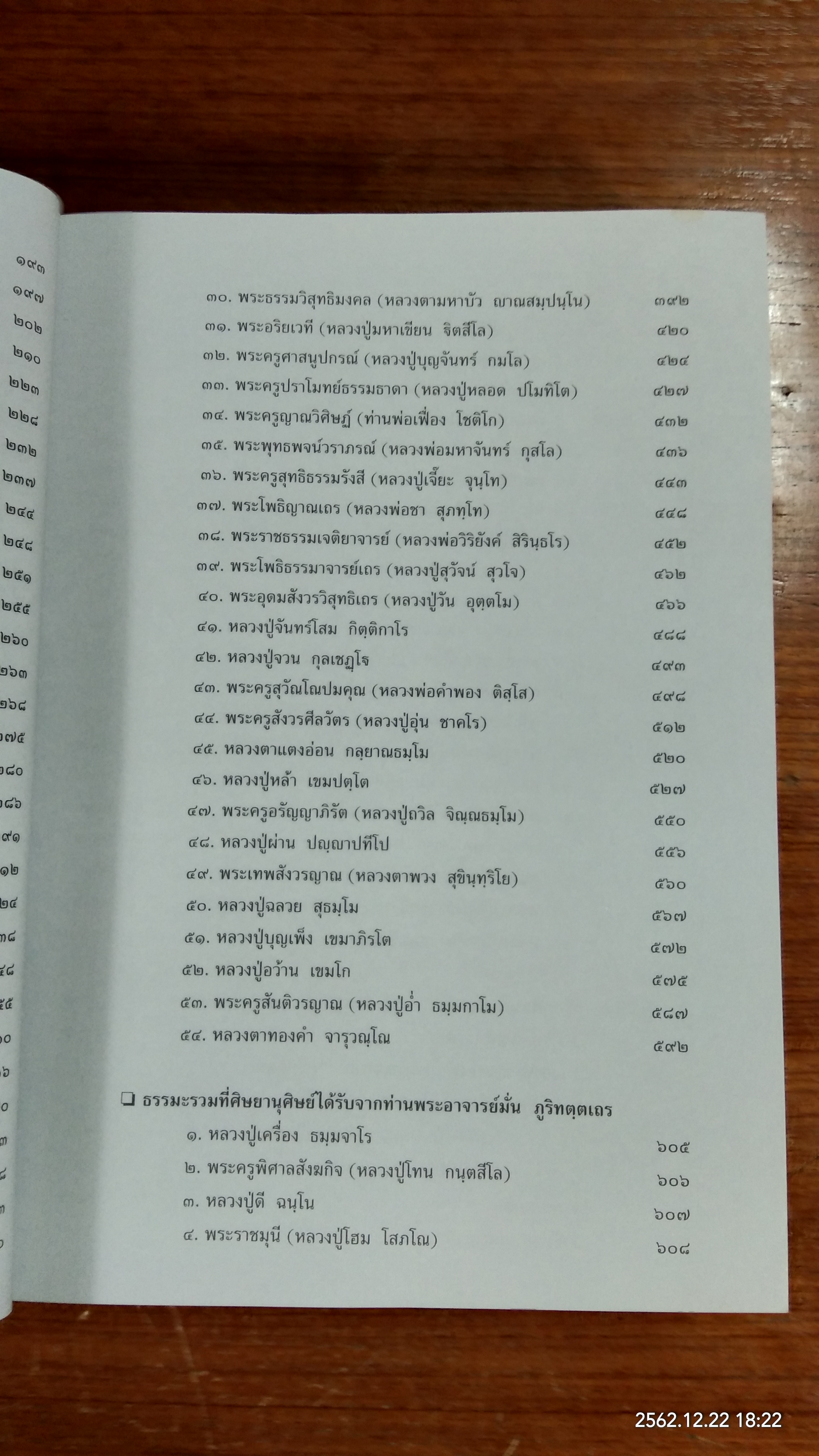บูรพาจารย์ : อนุสรณ์ในงานฌาปนกิจศพ นายพิชัย พงศ์ไพโรจน์