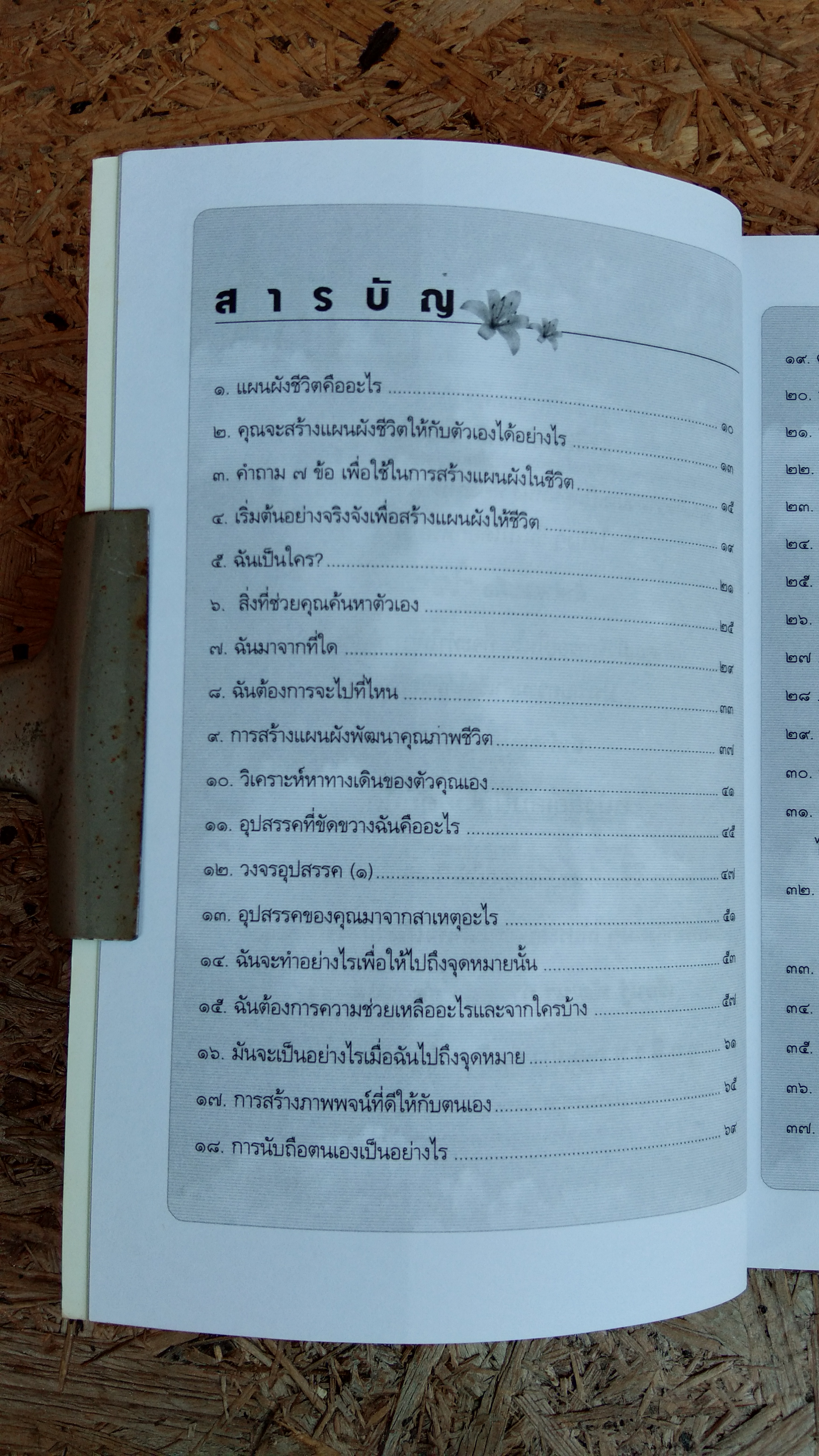 คู่มือ พัฒนาตนเอง / มนทิรา