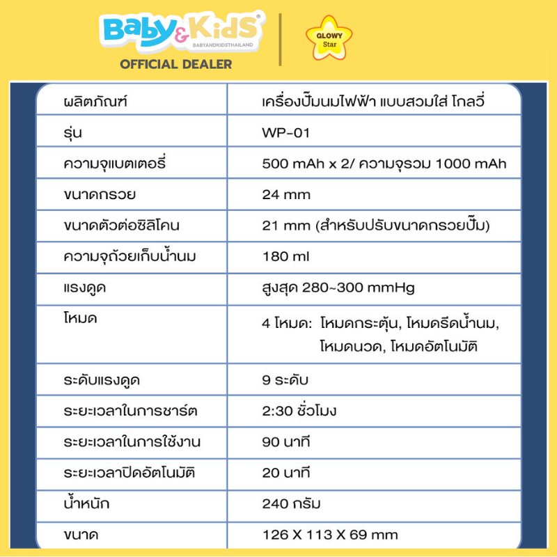 Glowy Wearable Breast Pump Model WP-01 เครื่องปั๊มนมไฟฟ้า