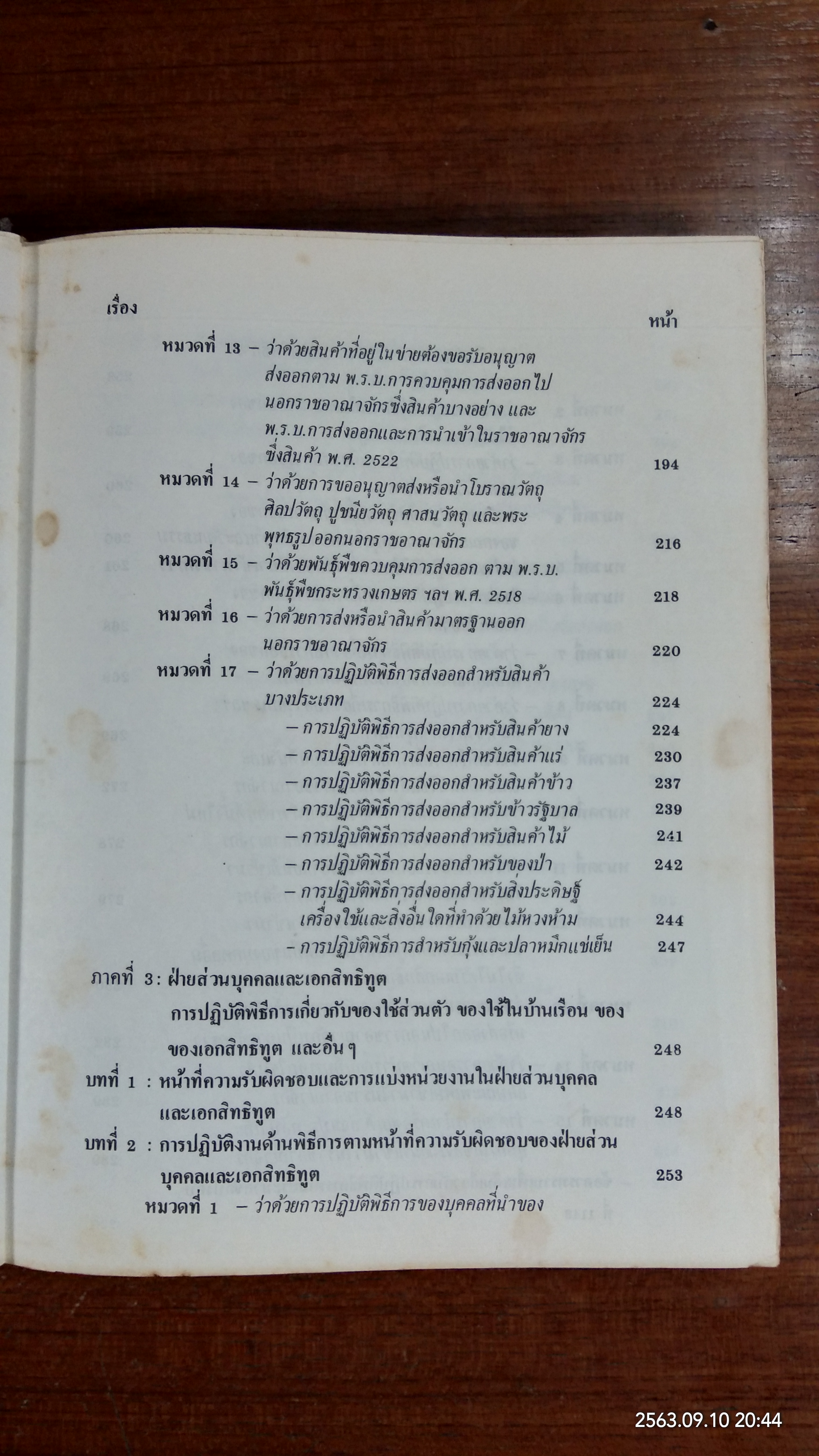 คู่มือการปฏิบัติงานเกี่ยวกับพิธีการศุลกากร (ชำรุดมีซ่อมแซม) / ล้วน ปางสุข