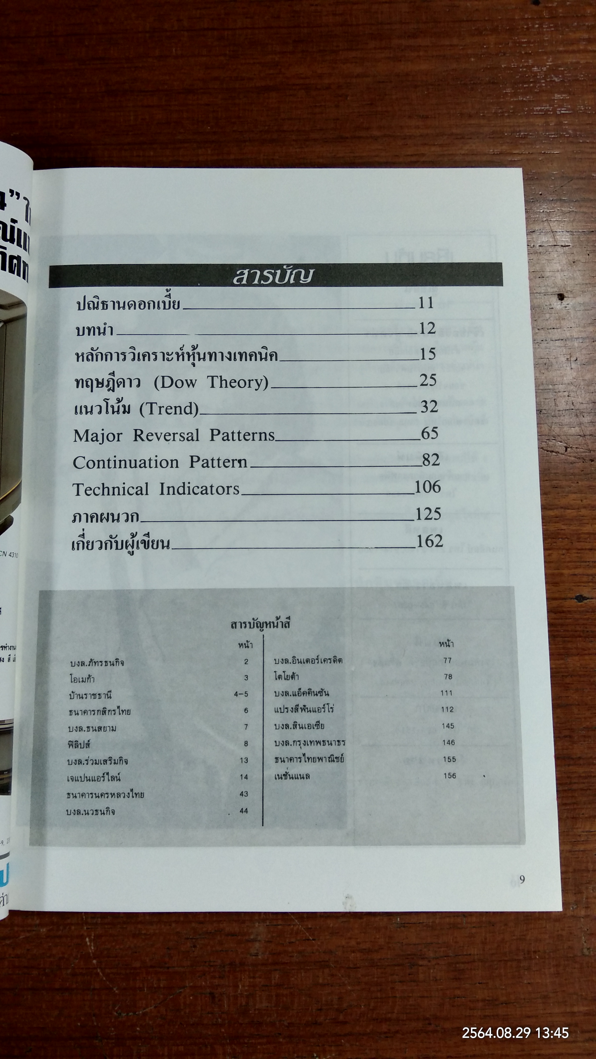 เซียนหุ้น / ดอกเบี้ย