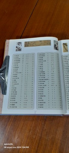 ZHONGGUO CHUANSHI HUANIAO MINGHUA QUANJI