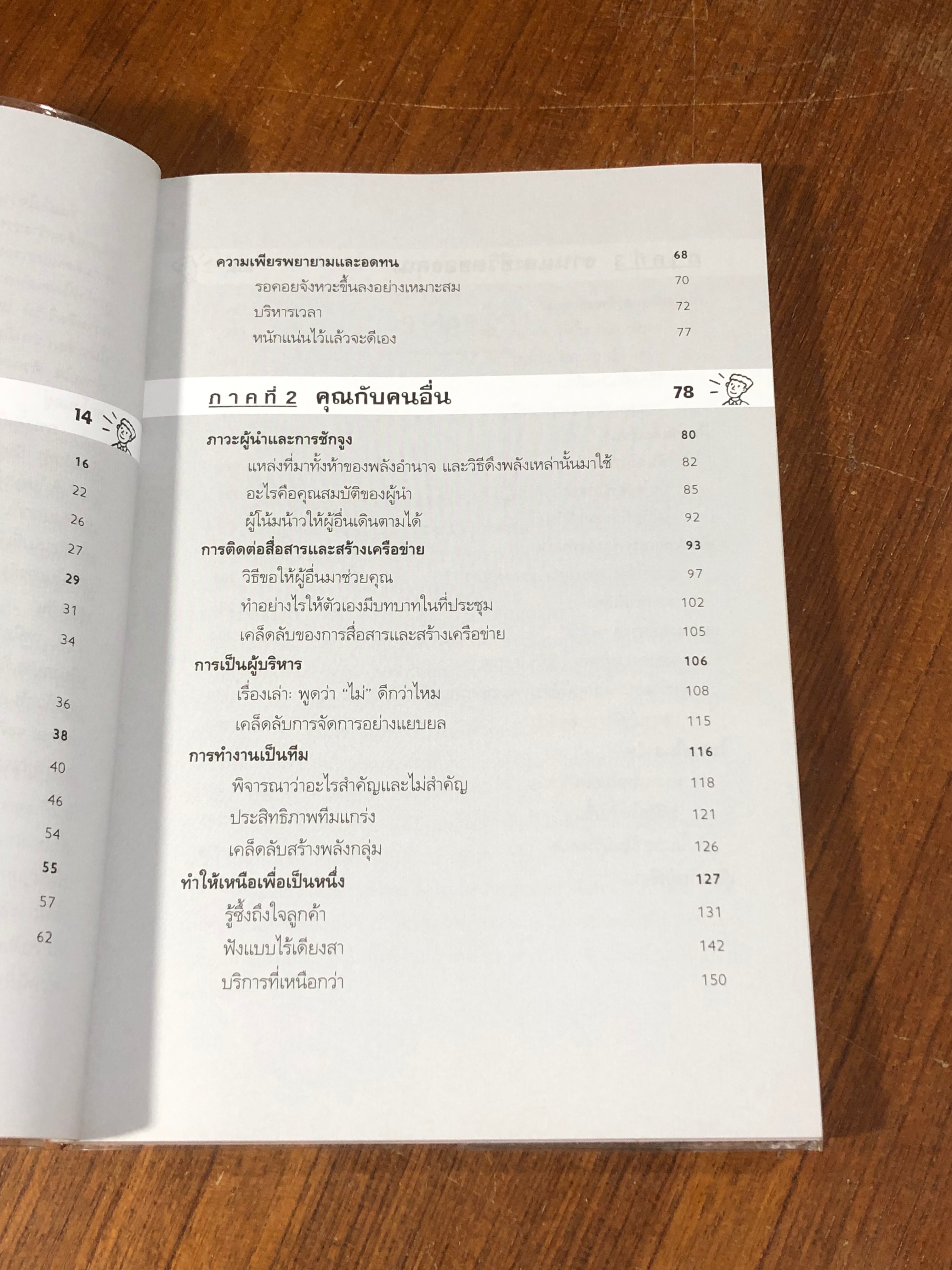 1001 วิธีกล้าคิดริเริ่มในที่ทำงาน / Bod Nelson