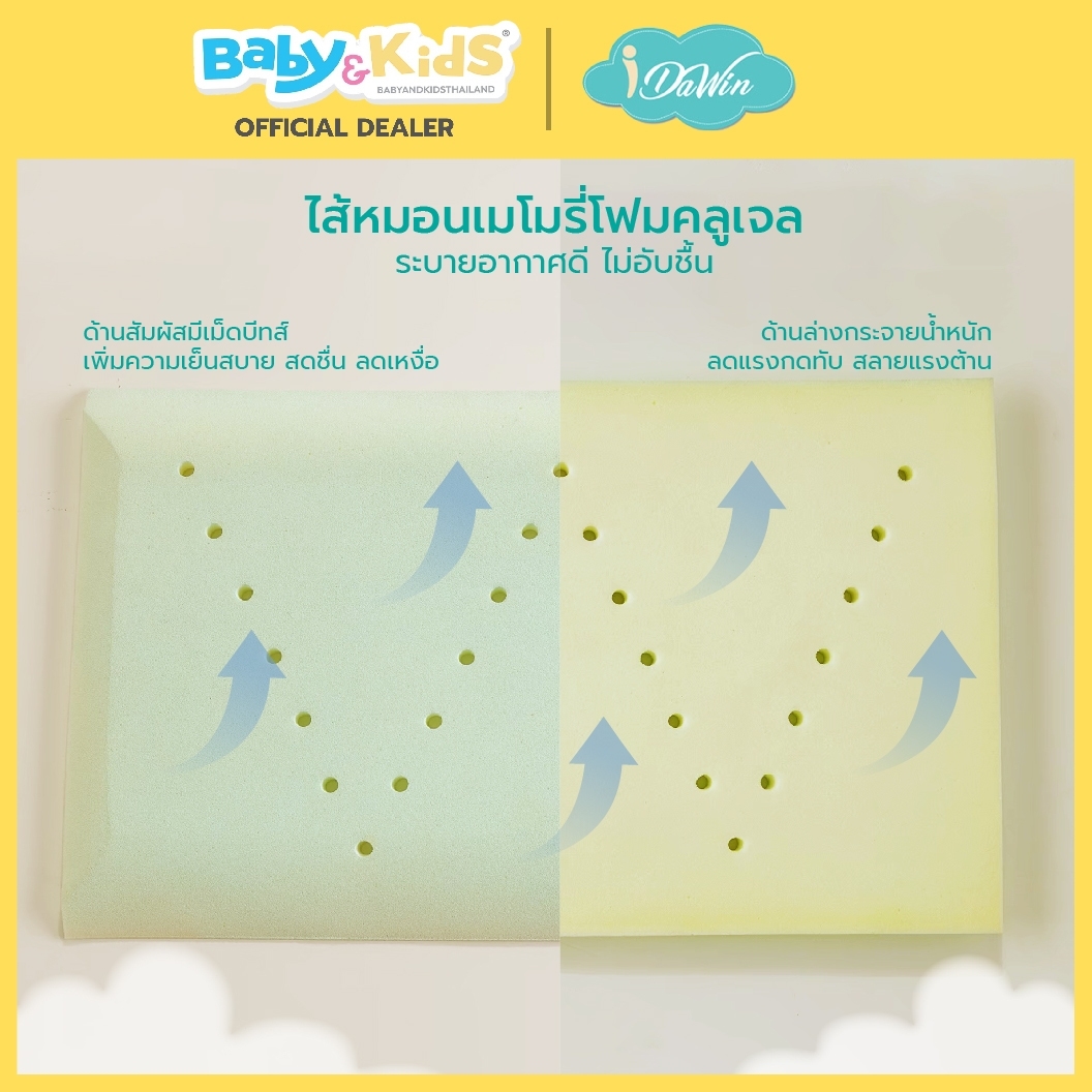 Idawin หมอนหนุนเด็กแรกเกิด - 2 ปี Memory Foam Cool gel Baby Pillow With Bamboo Cover Cream