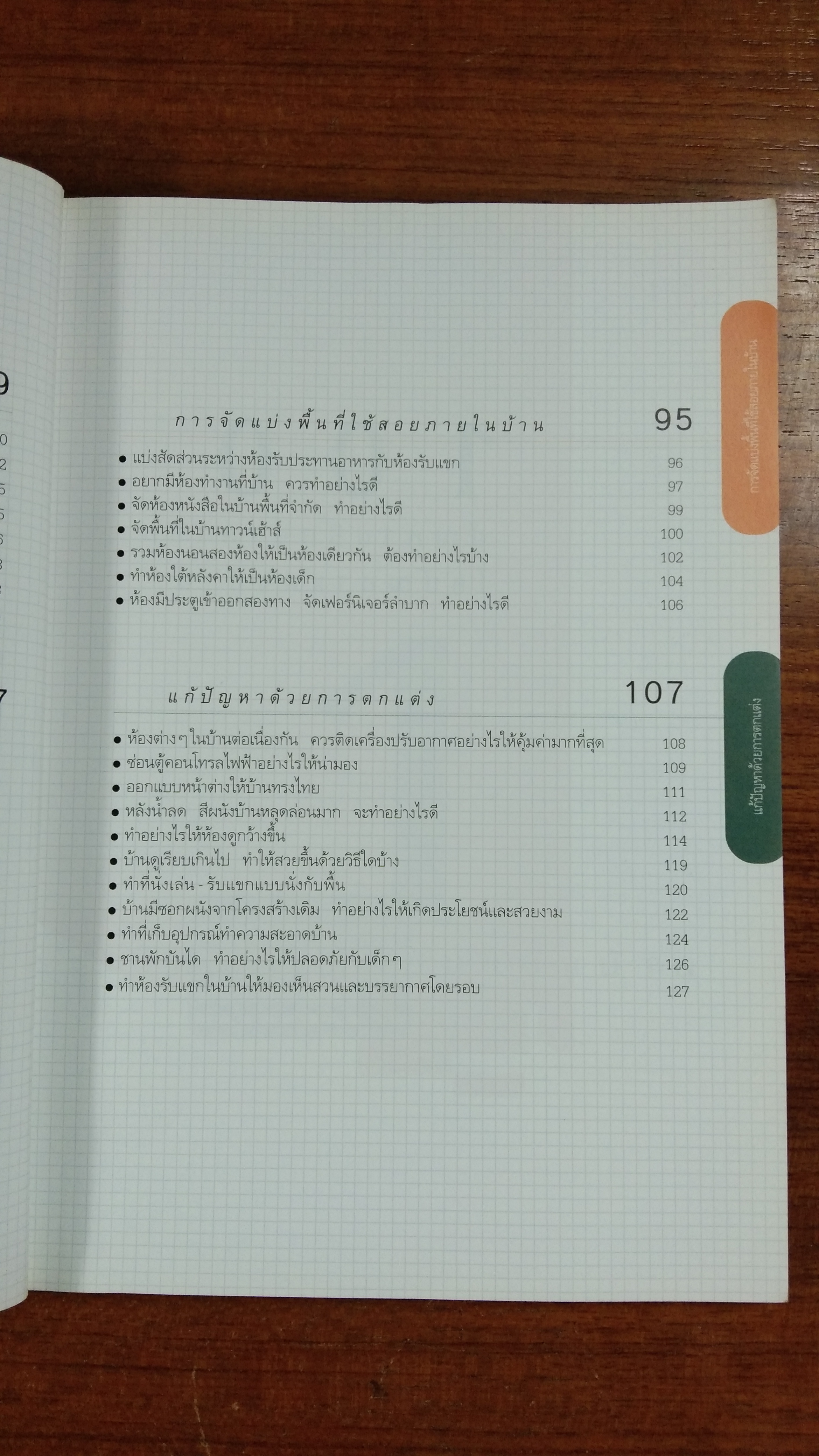 100 ปัญหาปรึกษาหารือ : ไขปัญหาแต่งบ้าน (มีรอยโดนน้ำ)
