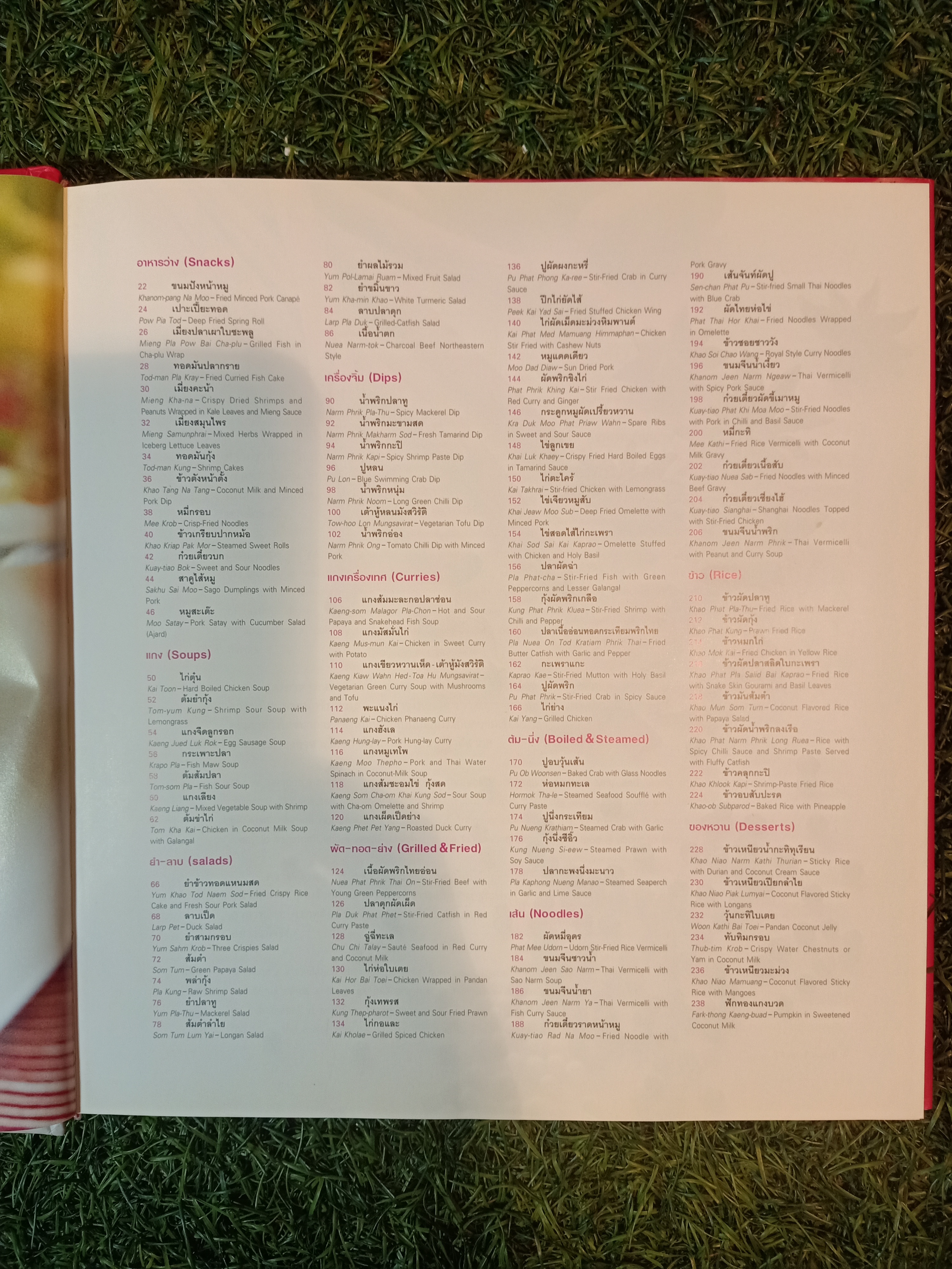 100World Class Thai Food Recommended by 100 Leading Women / อังคณา สุภกิจวณิชโชค