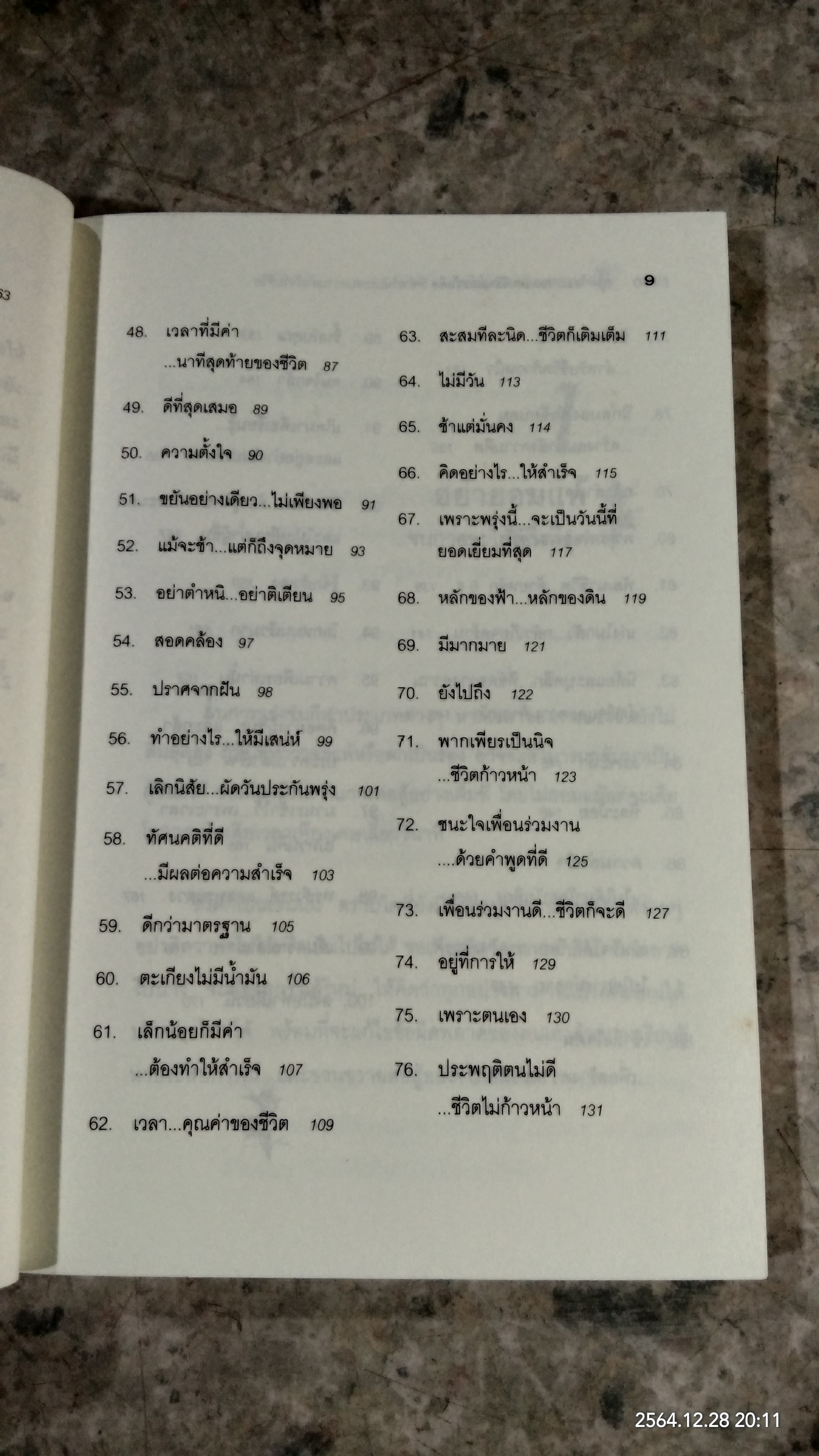 ขอให้รุ่งโรจน์กับ ความสำเร็จ / เบญญาวัธน์