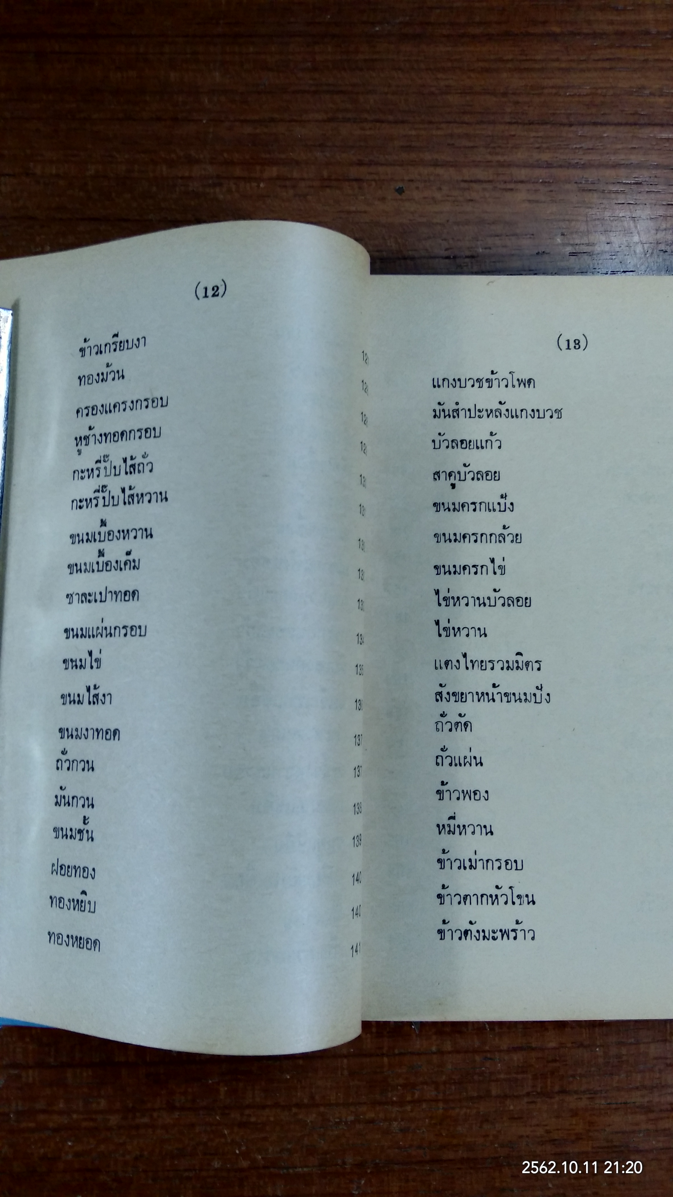 ของหวาน / จ.จ.ร.