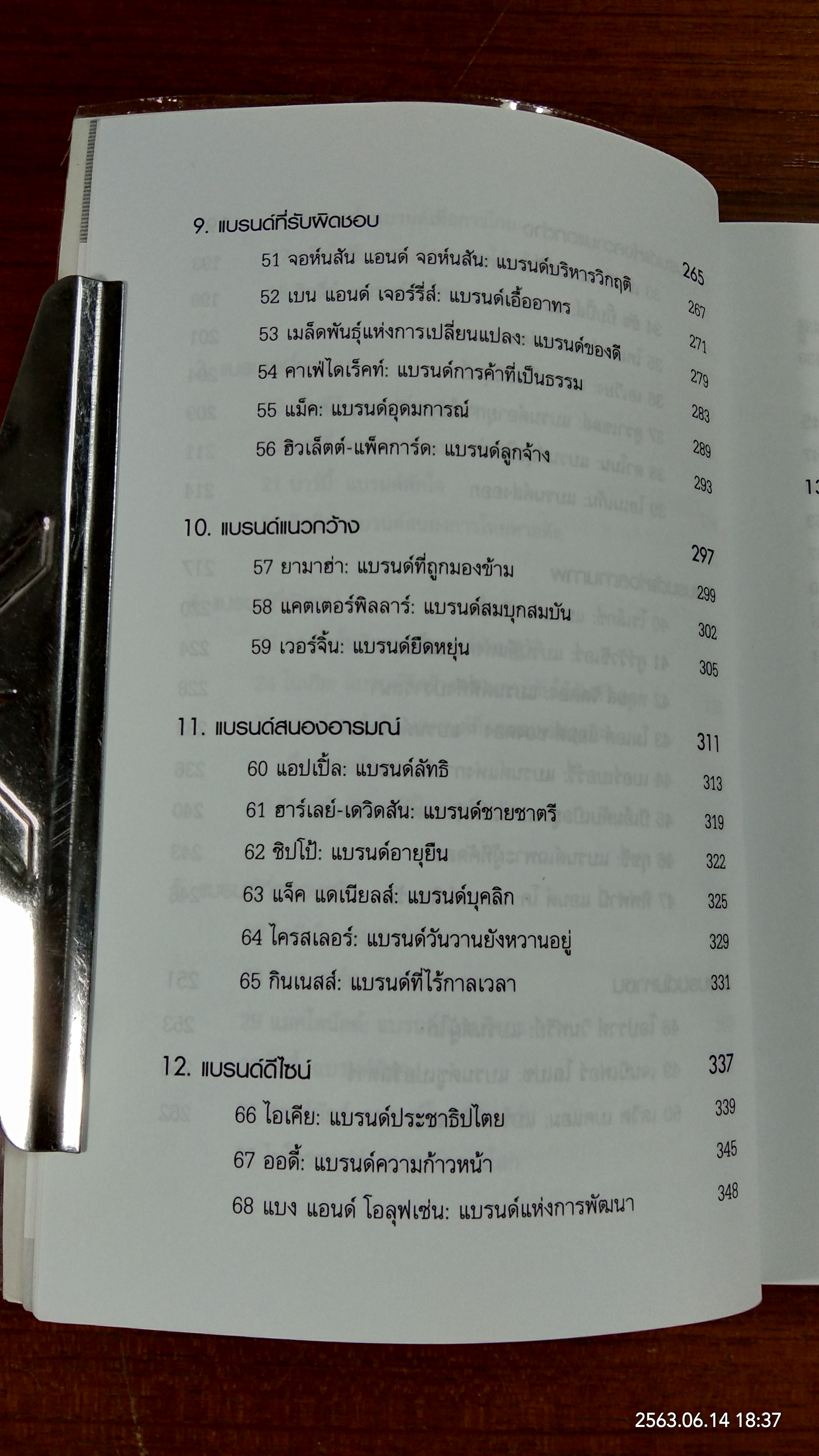 100 สุดยอดแบรนด์โลก / MATT HAIG