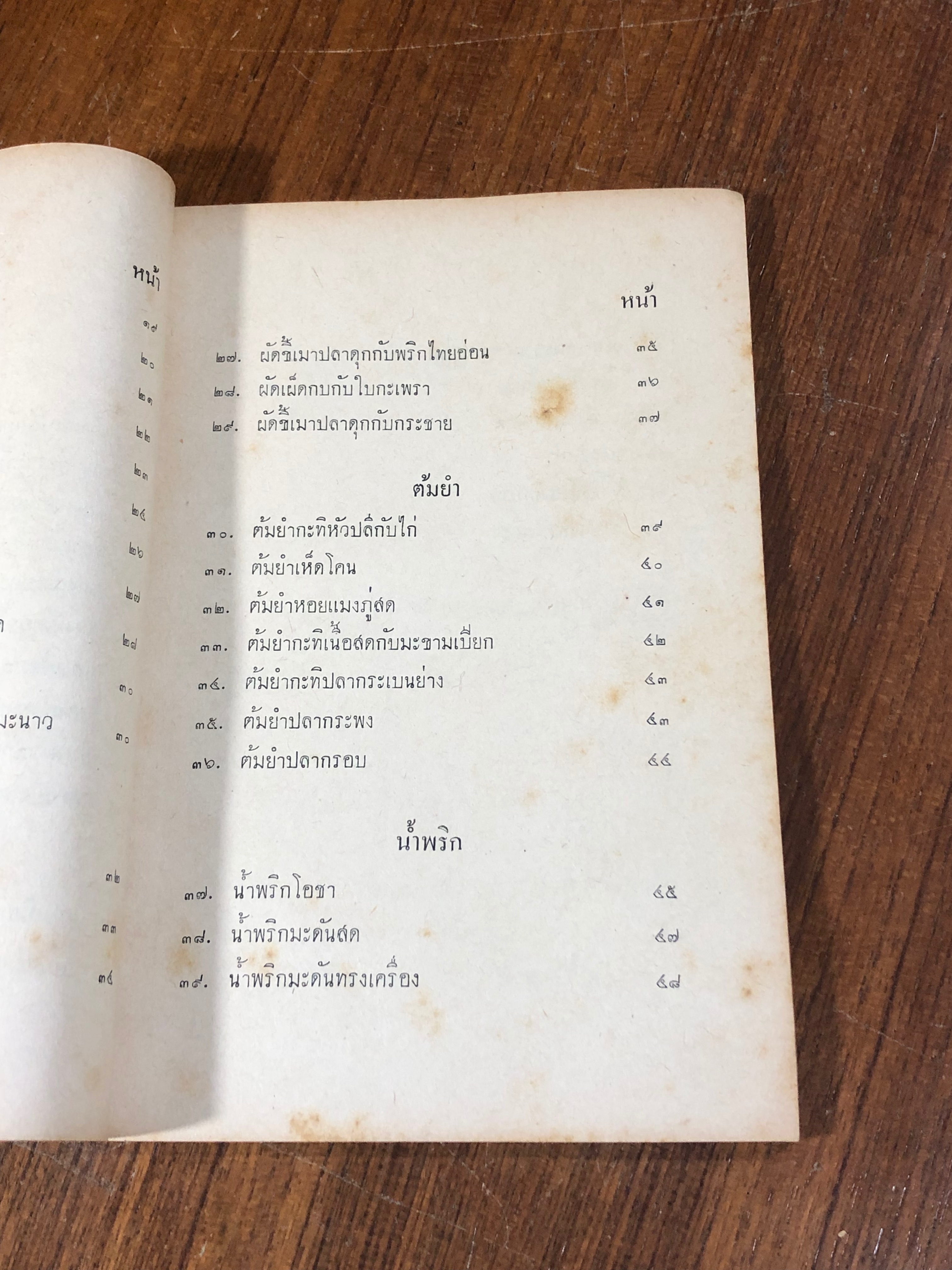 ตำราอาหารไทยเลิศรส / จริยา