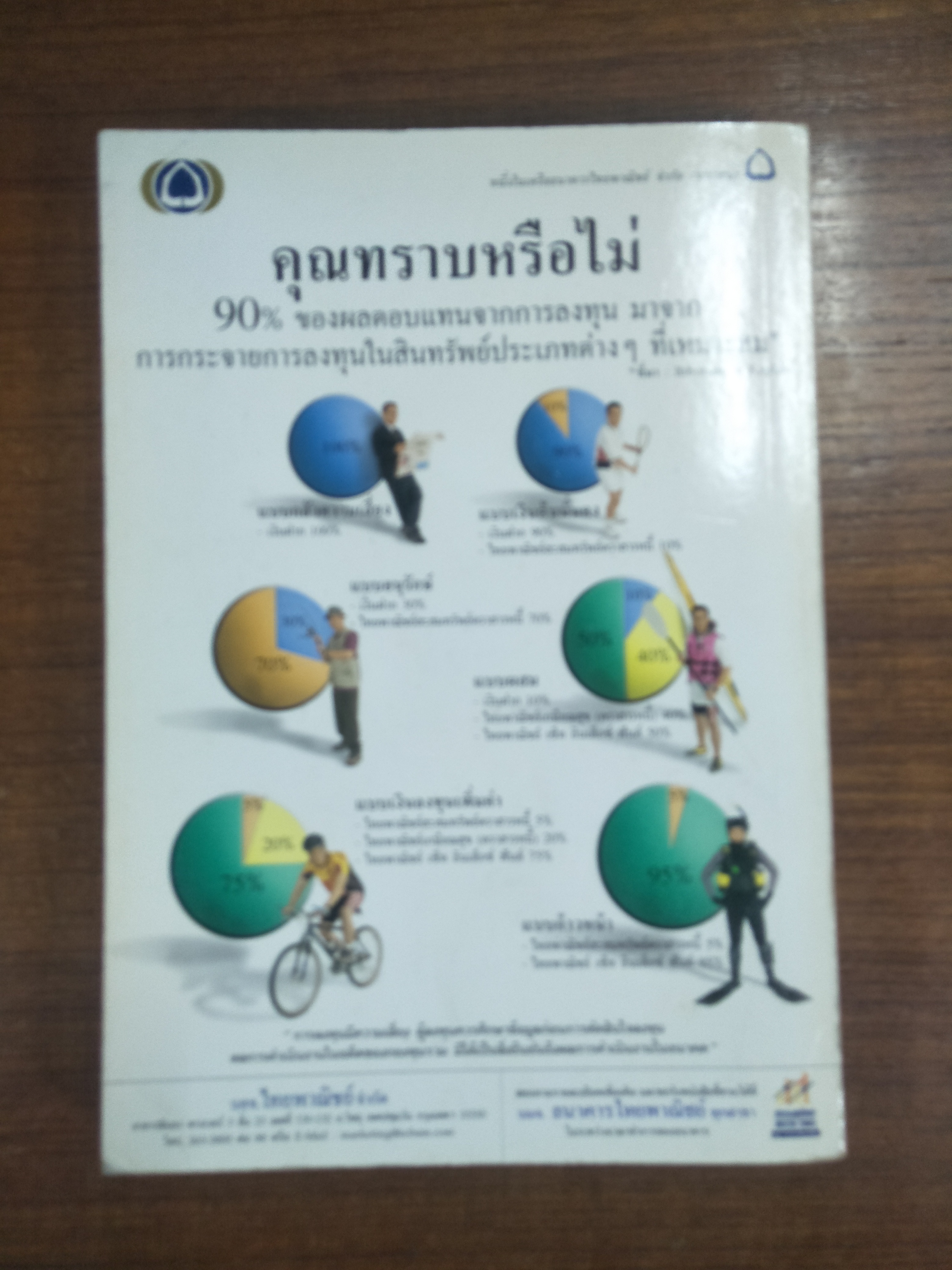 ทันโลกหลังวิกฤต เศรษฐกิจ ธรุกิจ การเงิน / บริษัท ศูนย์วิจัย ไทยพานิชย์ จำกัด