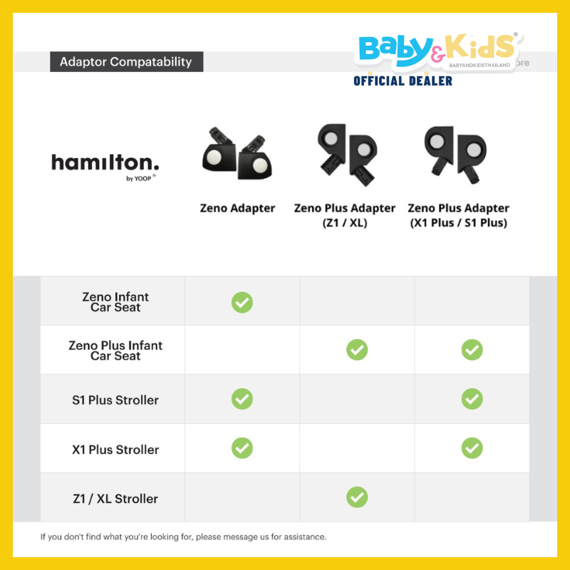Hamilton Zeno Infant Car Seat adaptor อุปกรณ์เสริมสำหรับ คาร์ซีทรุ่น Zeno Plus ใช้ยึดกับรถเข็น Hamilton รุ่น X1 Plus