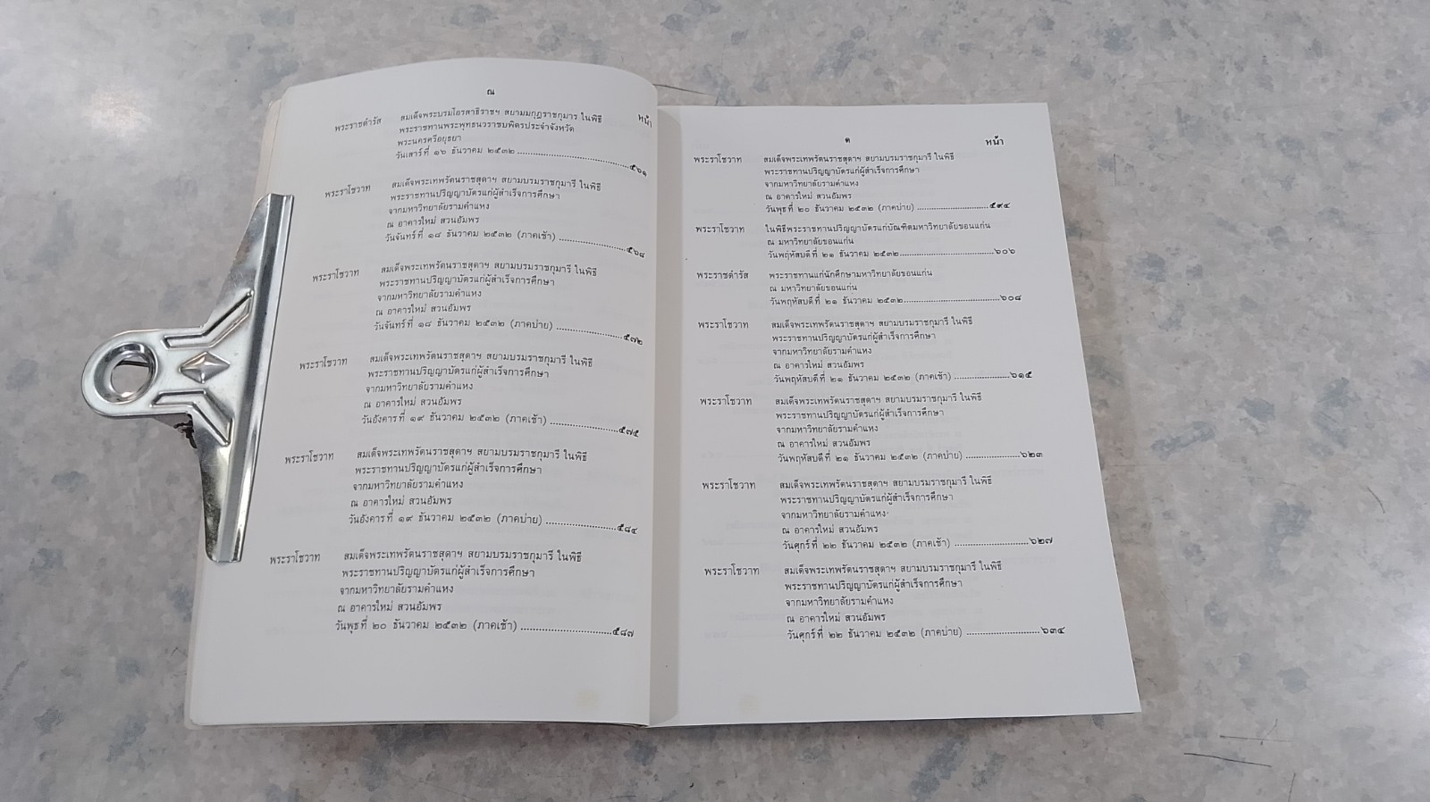 ประมวลพระราชดำรัส และ พระบรมราโชวาท พุทธศักราช ๒๕๓๒ (สภาพไม่สมบูรณ์)