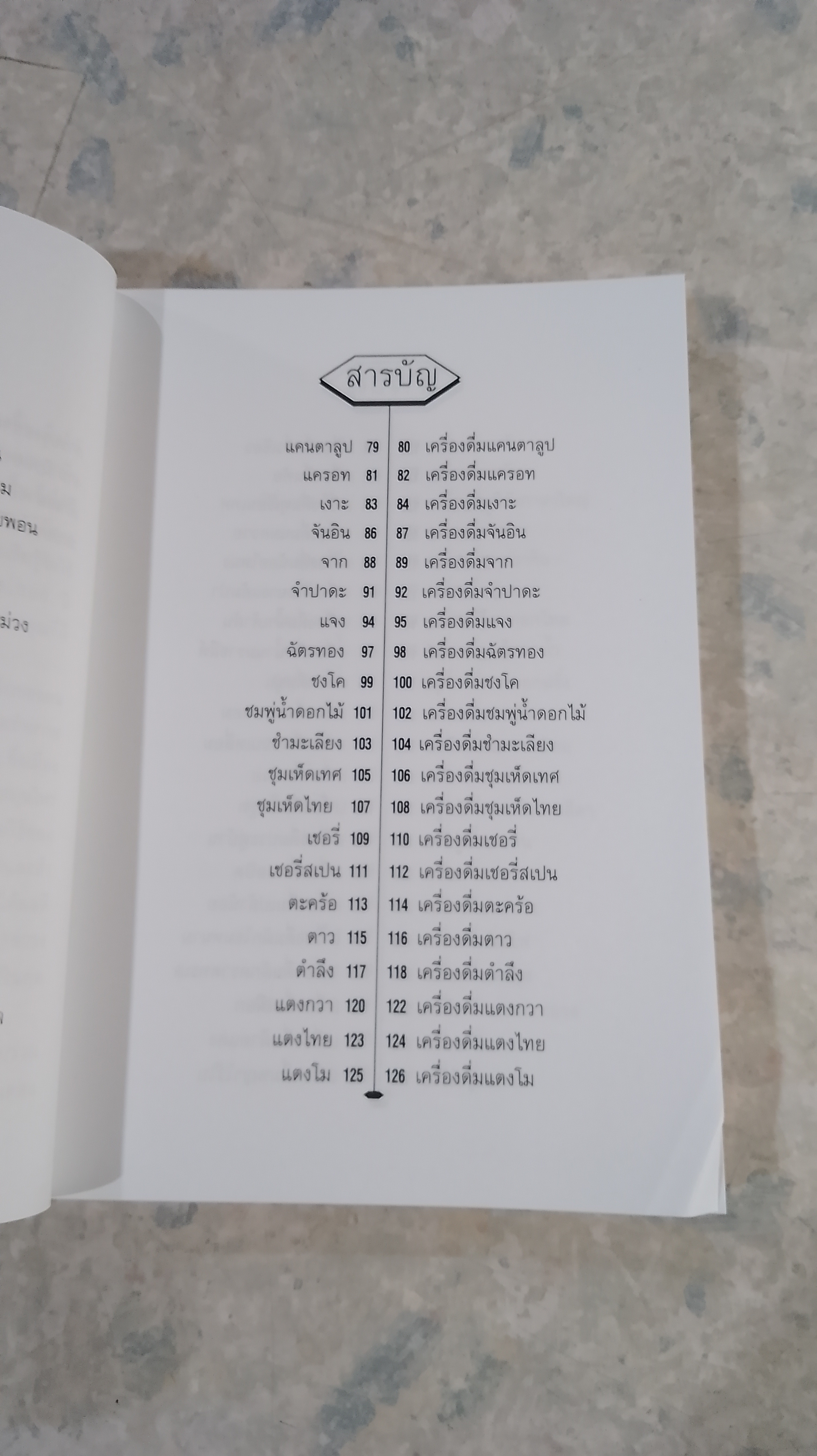 พืชสมุนไพร & เครืองดื่ม / พัทราริณี มุนิลโฑ