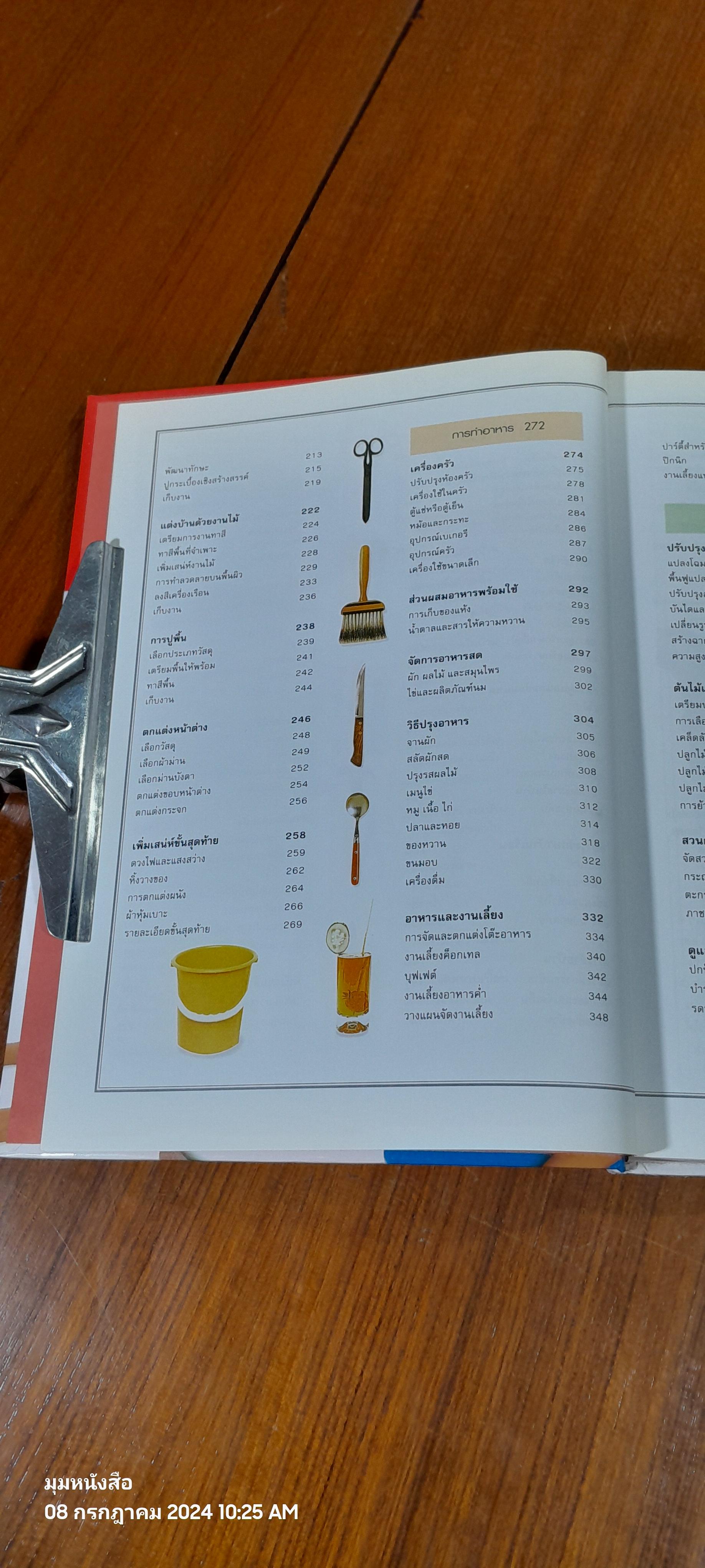 10,001 ไอเดียดูแลบ้านและสวน / รีดเดอร์ส ไดเจสท์