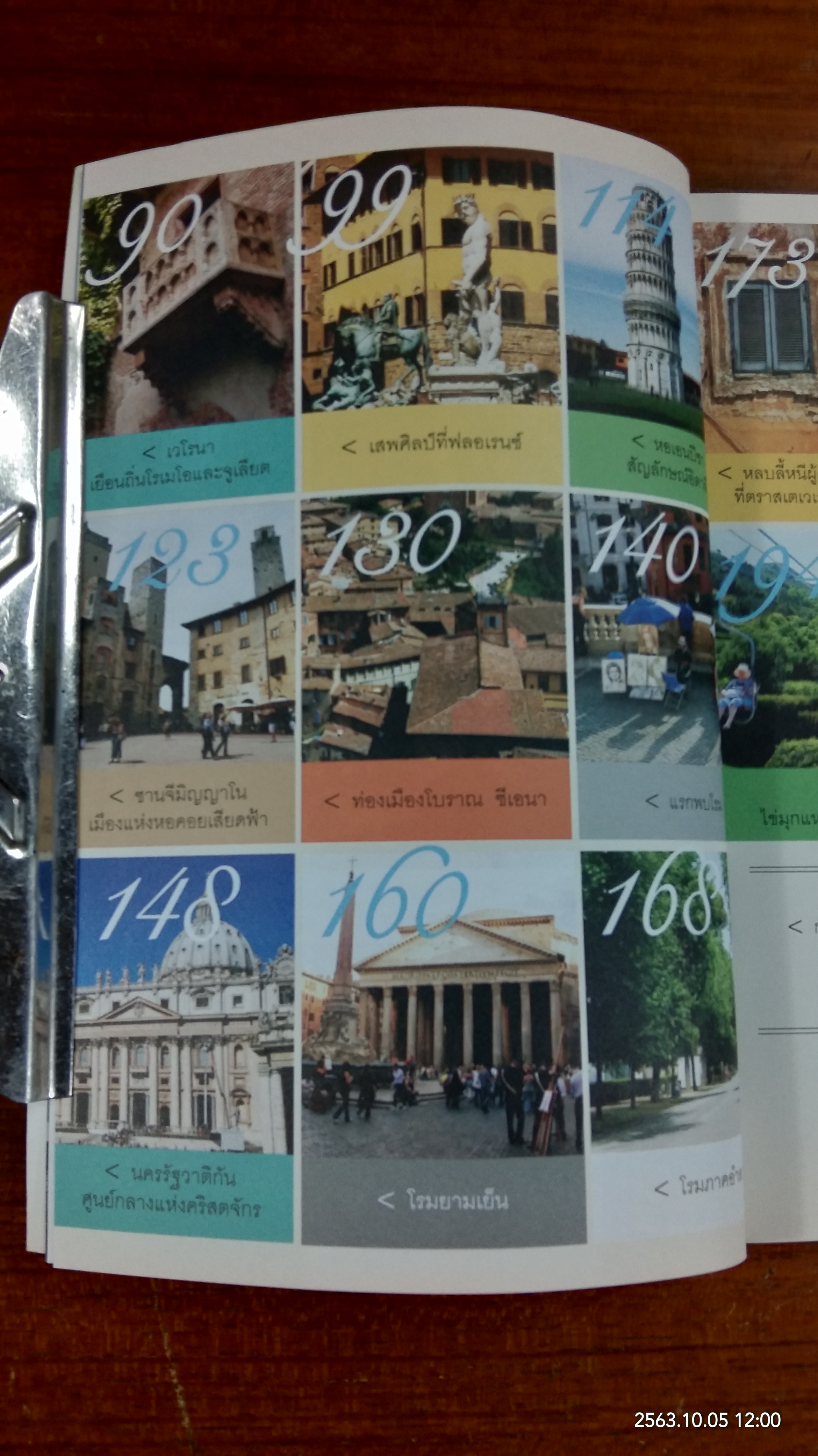 อิตาลี...จากเหนือจรดใต้ / วรศักดิ์ จรุงรัตนาพงศ์