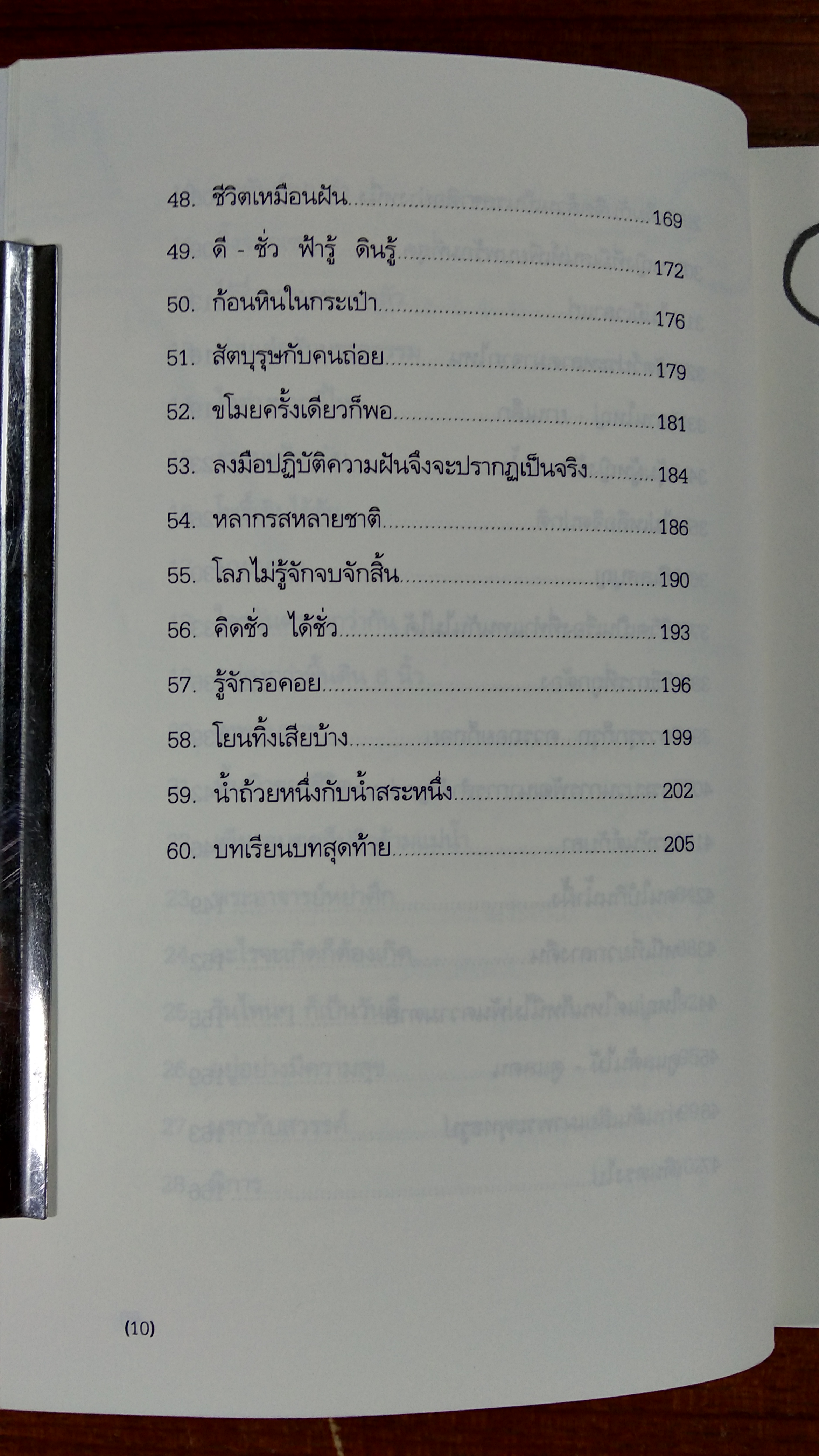 สว่างอย่างเซน / สุภาณี ปิยพสุนทรา
