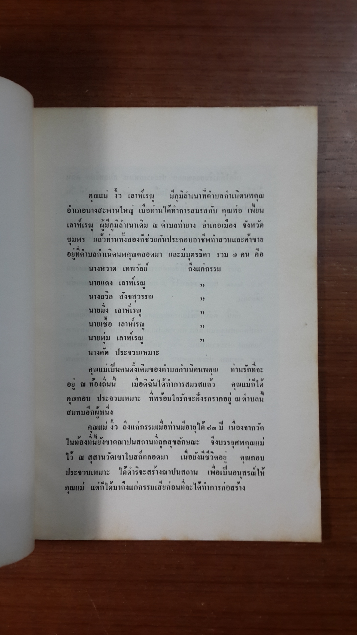 อนุสรณ์ในงานฌาปนกิจศพ คุณแม่งิ้ว เลาห์เรณู และ นางหวาด เทพวัลย์