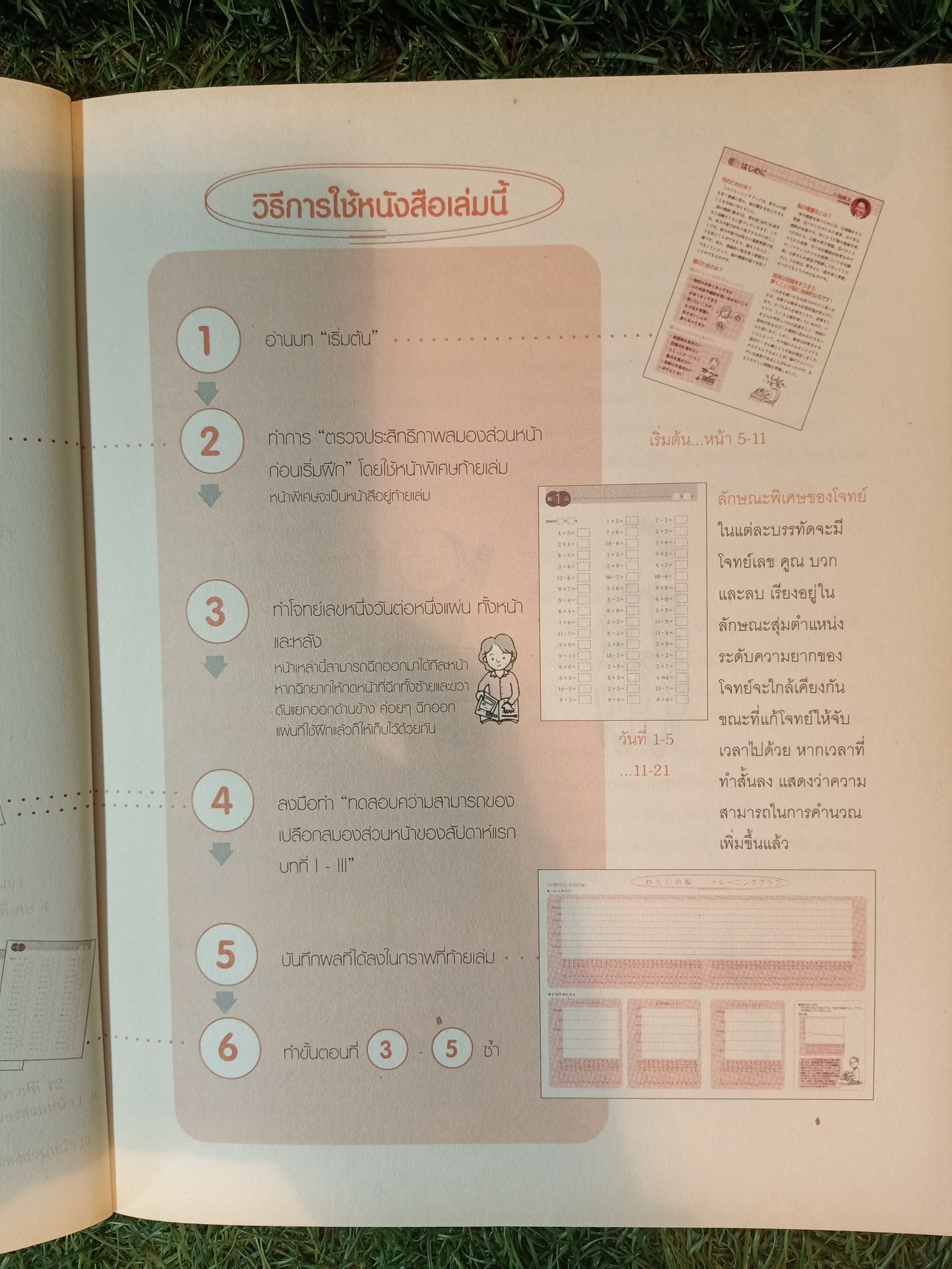 เลขคณิตพิชิต สมองเสื่อม / ริวตะ คาวาชิม่า เขียน อิศเรศ ทองปัสโณว์ แปล