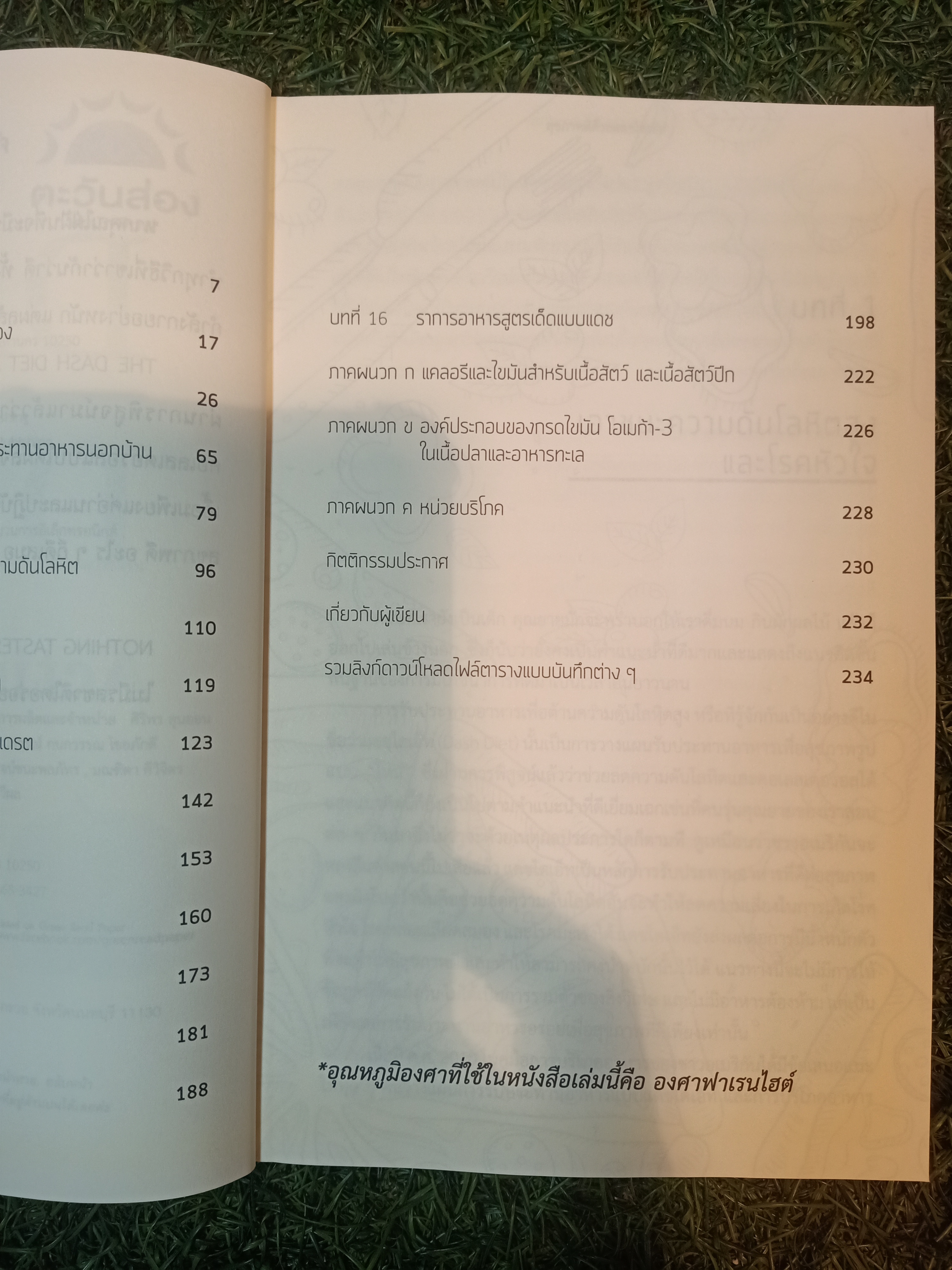 สุขภาพดีด้วยแดชไอเอ็ท THE Dash Diet action plan / Marla Heller, MS, RD เขียน ด.ร.ดวงตา ปาวา แปล