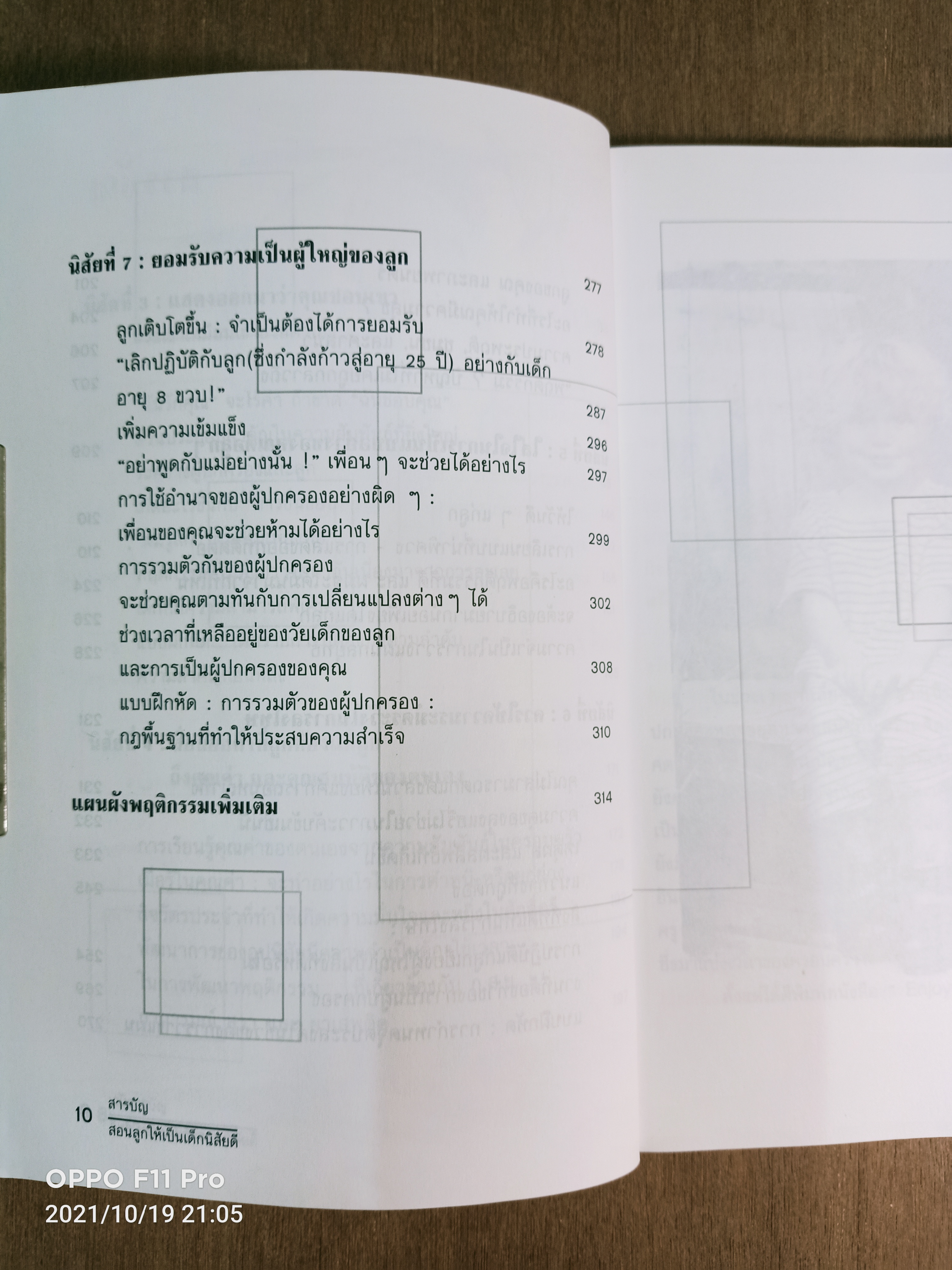 สอนลูกให้เป็น...เด็กนิสัยดี / ศ. นพ.พิภพ จิรภิญโญ