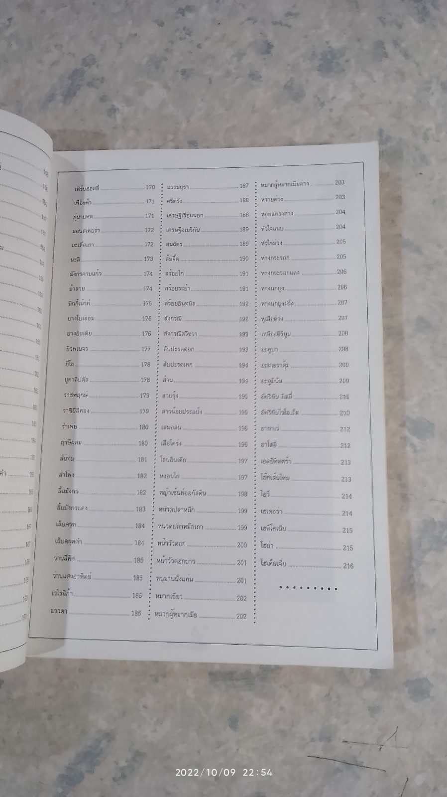 ฉันรักต้นไม้ ด้วยรักและหมั่นรดน้ำพรวนดิน (มีรอยโดนน้ำ)