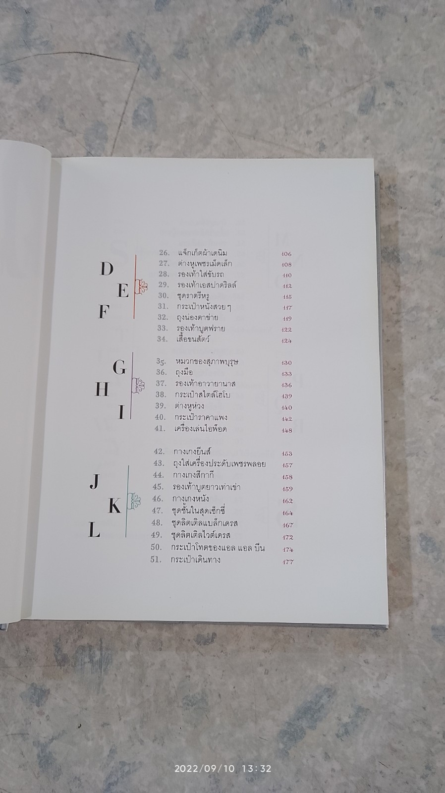 ไอเท็ม 100 ชิ้น สำหรับผู้หญิงมีสไตล์ / นีนา การ์เซีย