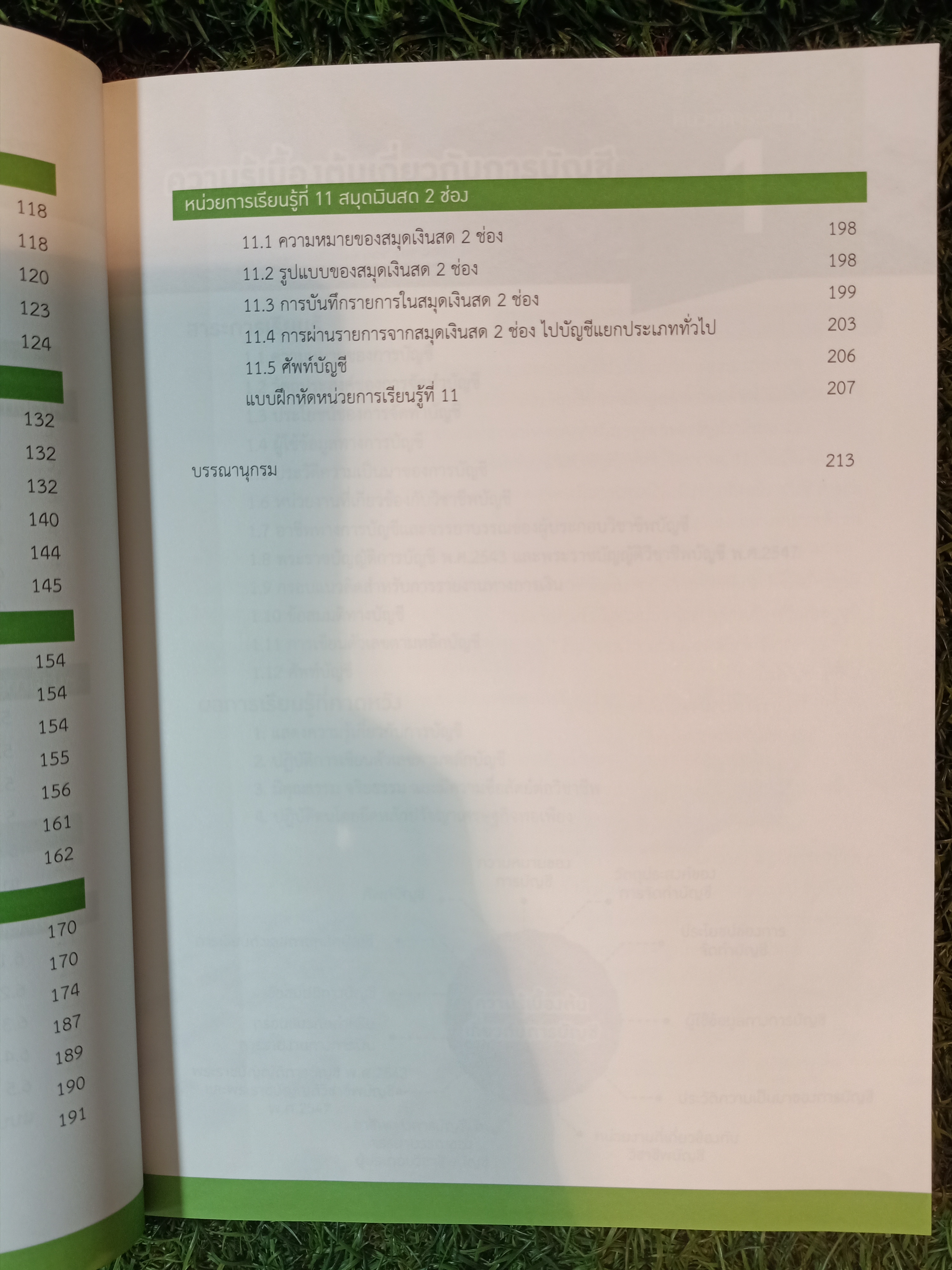 การบัญชีเบื้องต้น Basic Accounting / ภัชราภรณ์ บุญลือ