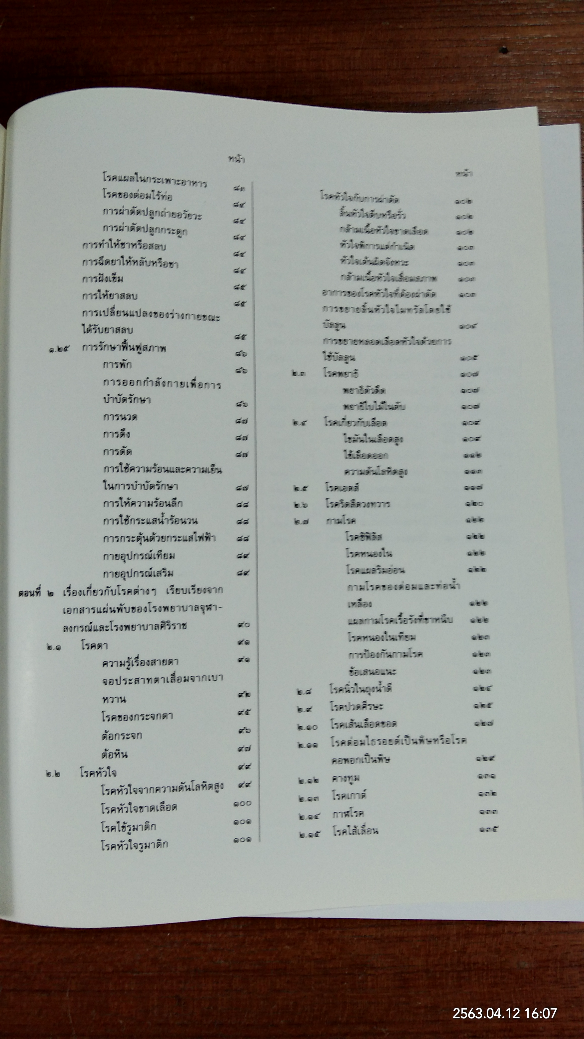 รู้เรื่องโรค