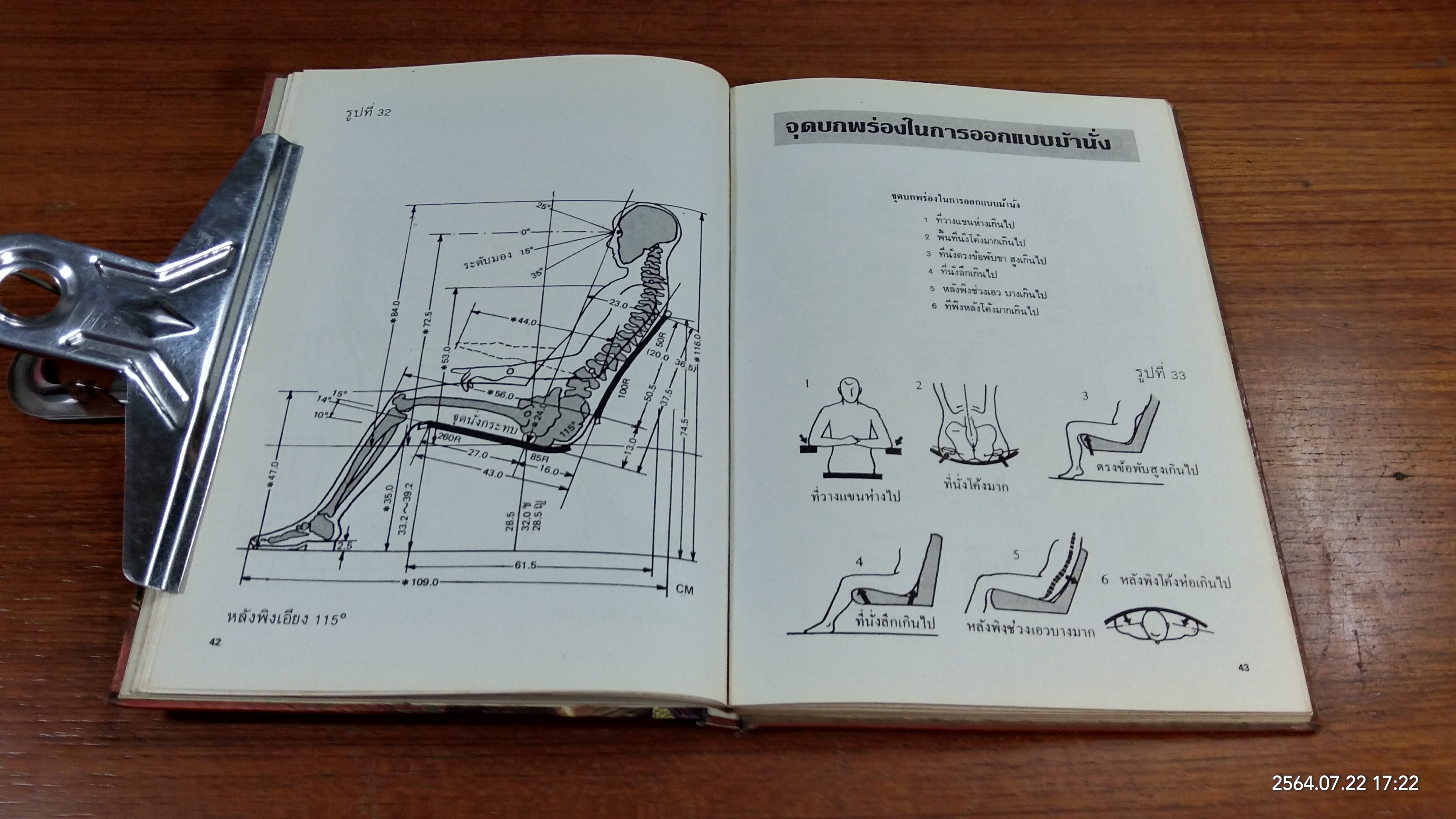 คู่มือออกแบบในบ้าน / นรมิตร ลิ่วธนมงคล