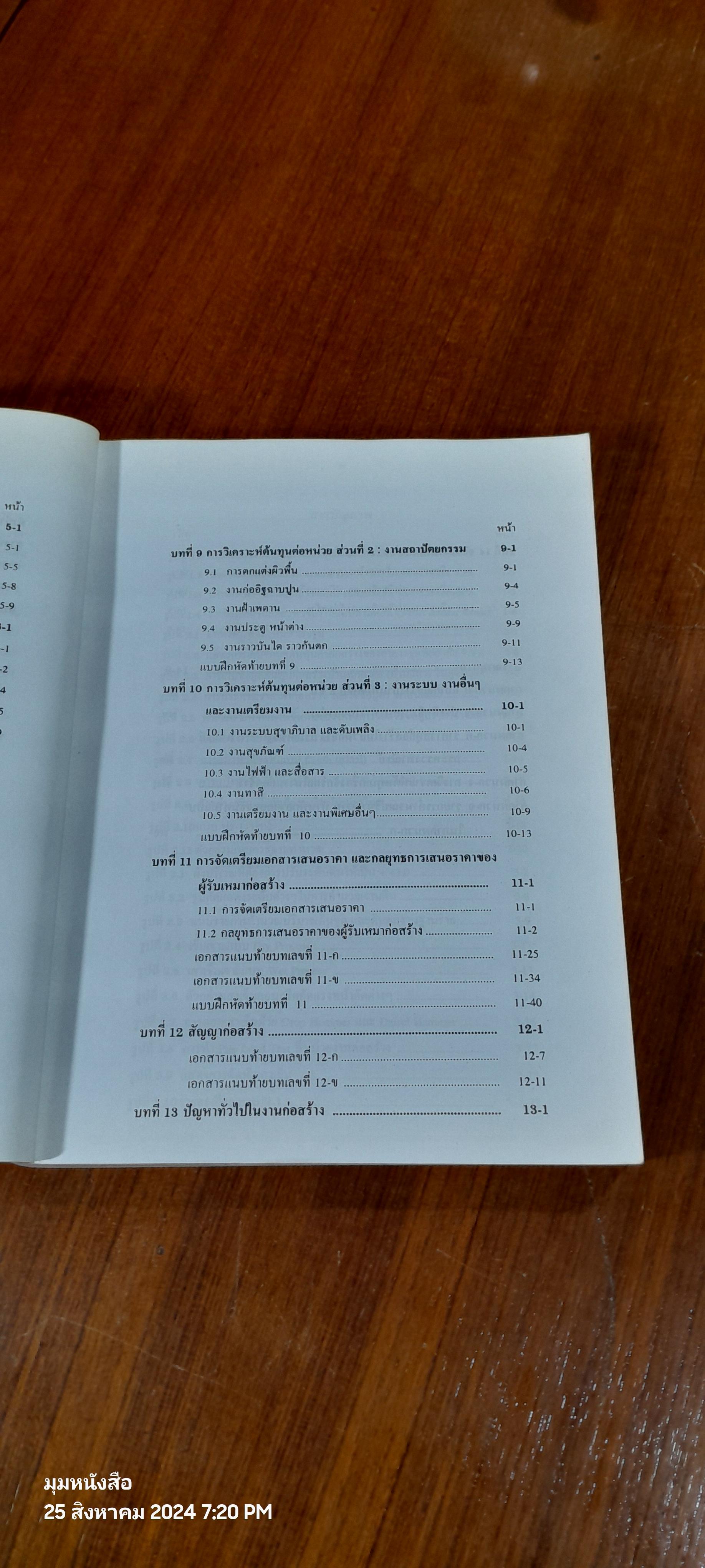 ESTIMATOR ผู้ประมาณการก่อสร้าง / วืสูตร จิระดำเกิง