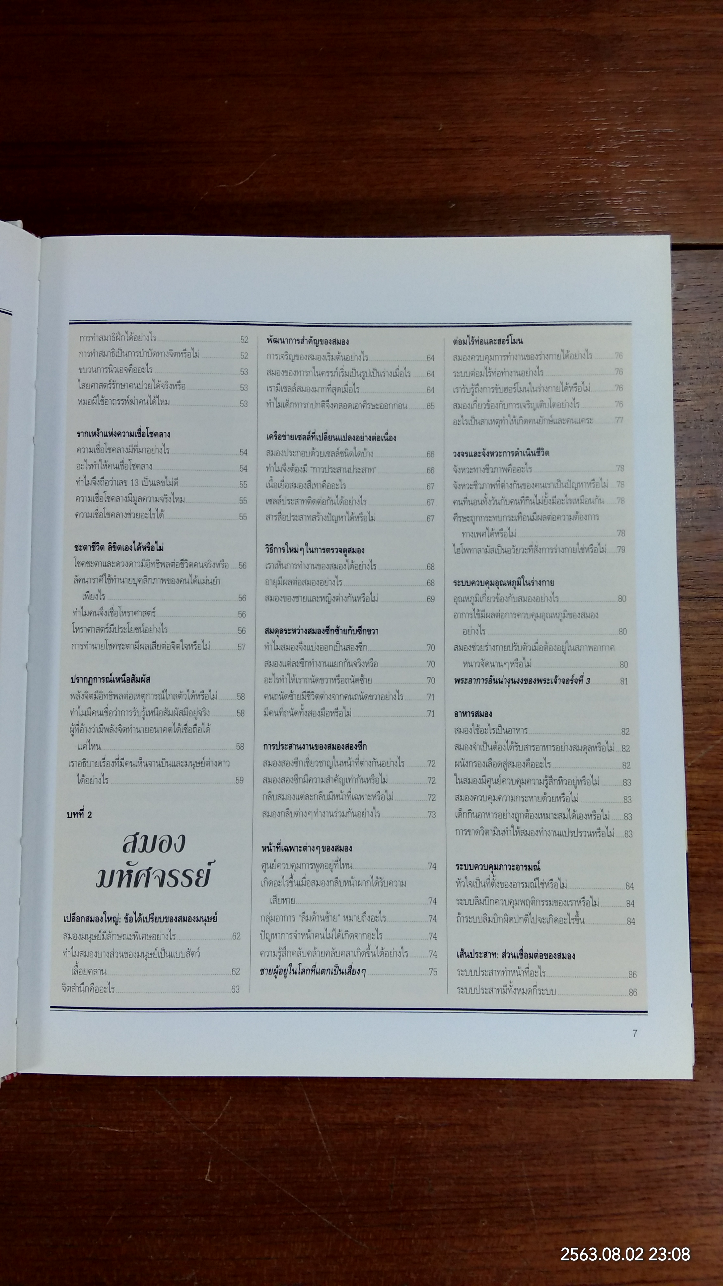 อัศจรรย์จิตมนุษย์ / รีดเดอร์ส ไดเจสท์