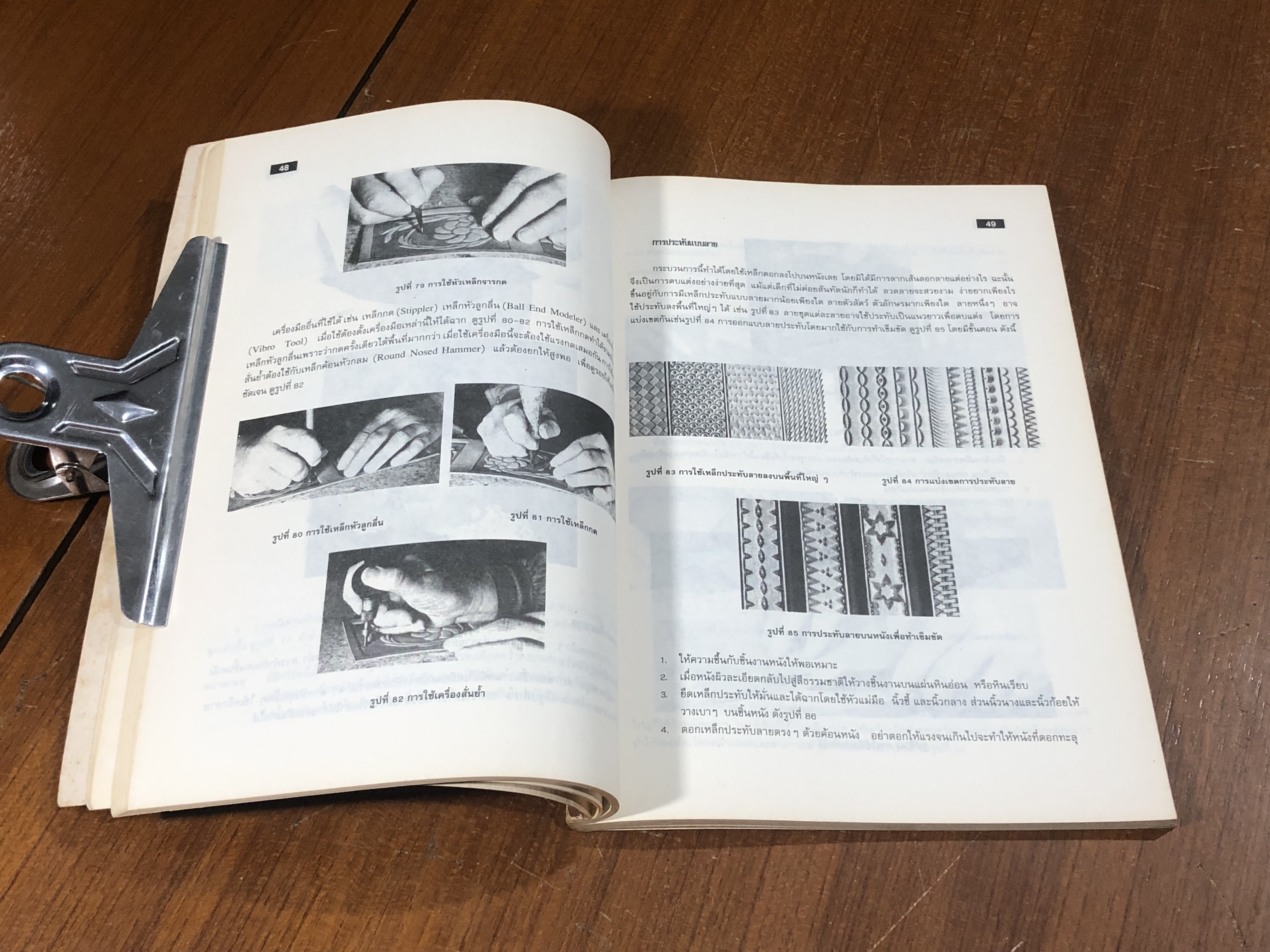 หัตถกรรมงานหนัง / ชุติมณฑ์ ฝอยหิรัญ