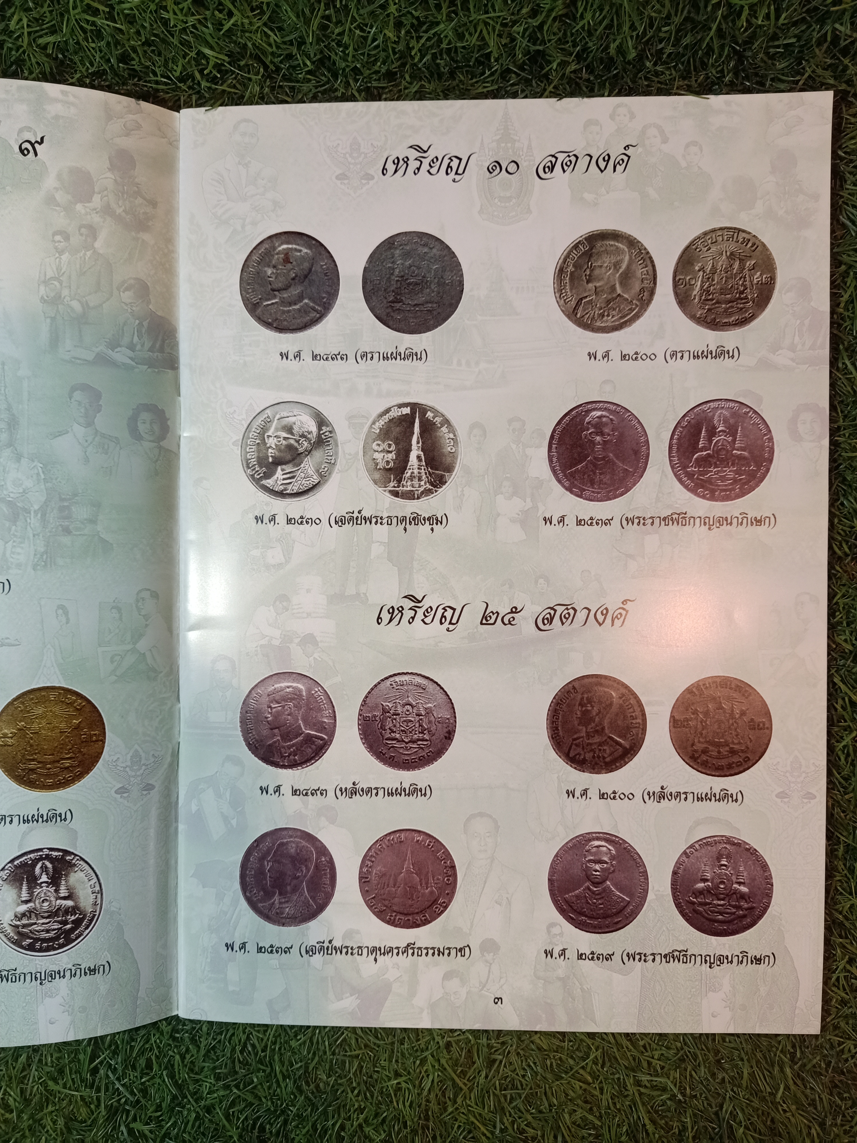 คู่มือสะสม เหรียญกาาปณ์ รัชกาลที่๙