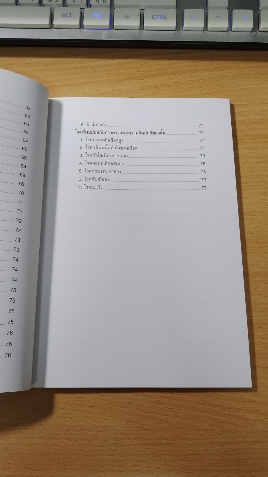 ทฤษฏีแพทย์จีน : ลิ้นบอกโรค / นายแพทย์ภาสกิจ (วิทวัส) วัณนาวิบูล