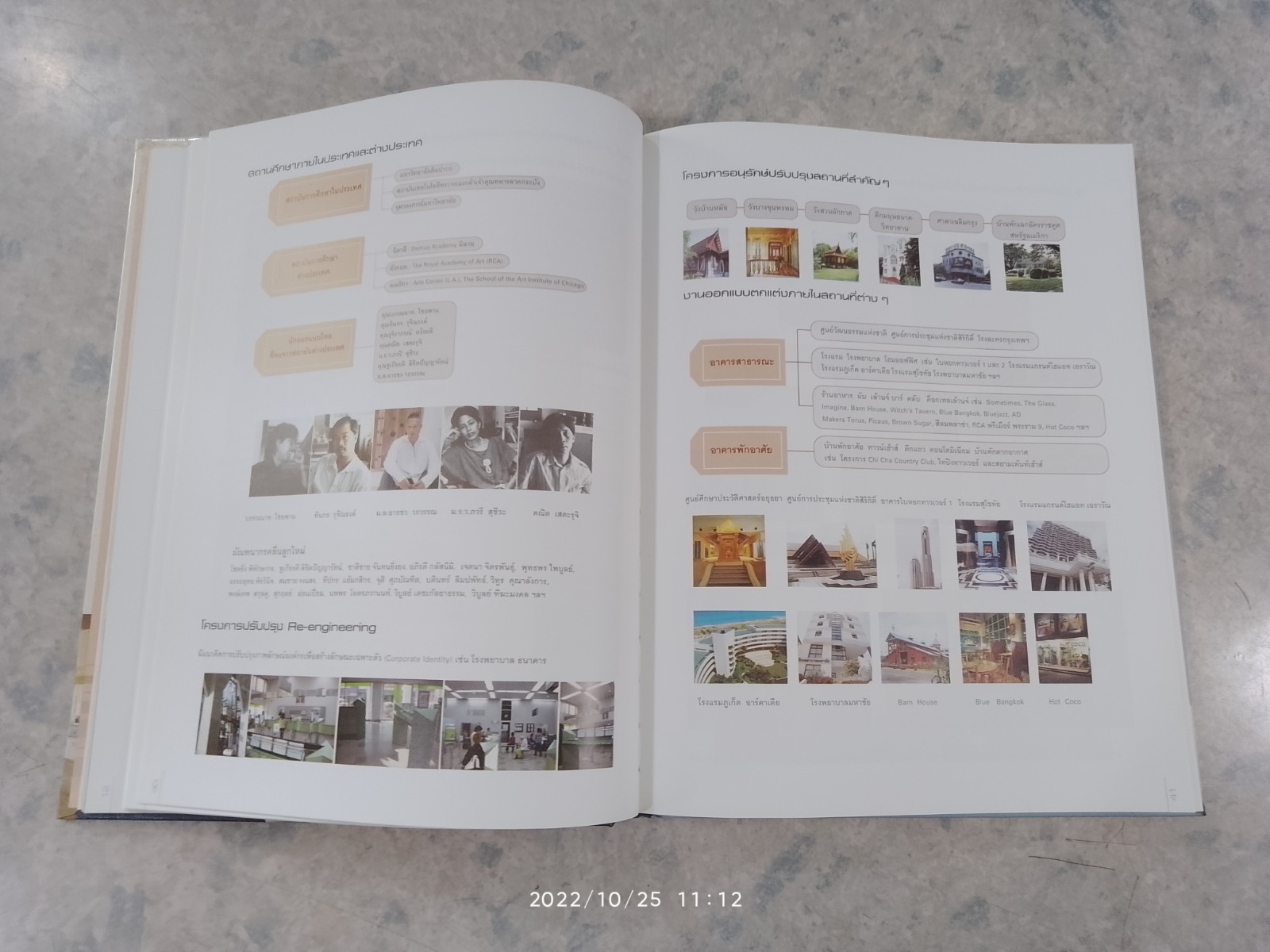 3 ทศวรรษกับงานออกแบบตกแต่งภายในของไทย / รศ.เอกชาติ จันอุไรรัตน์