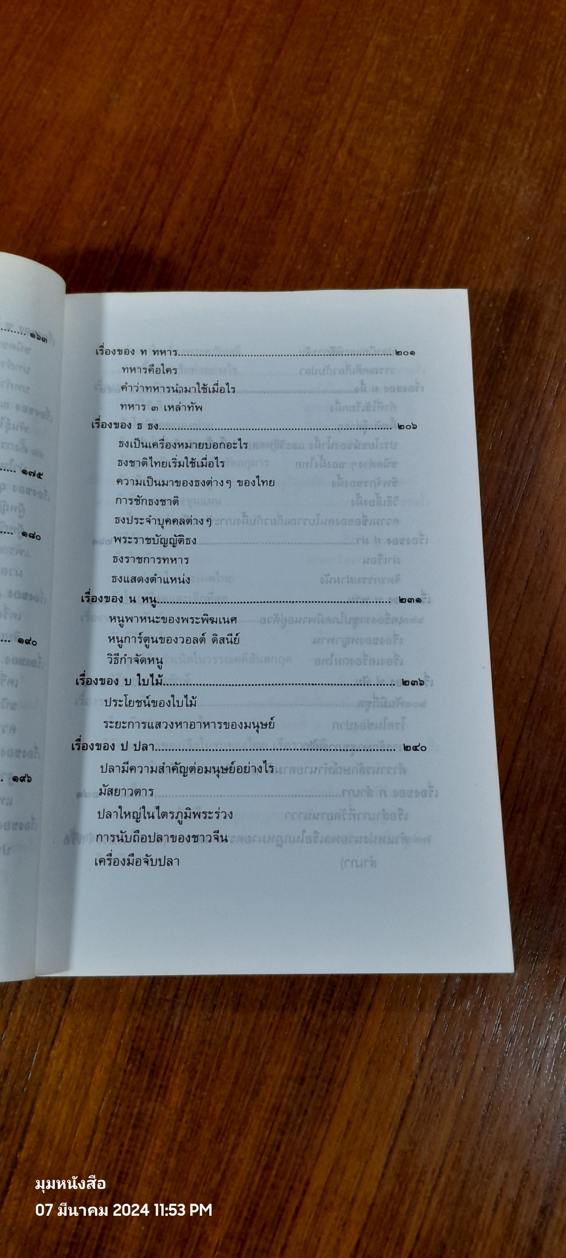สารคดี ก ไก่ / วิชาภรณ์ แสงมณี
